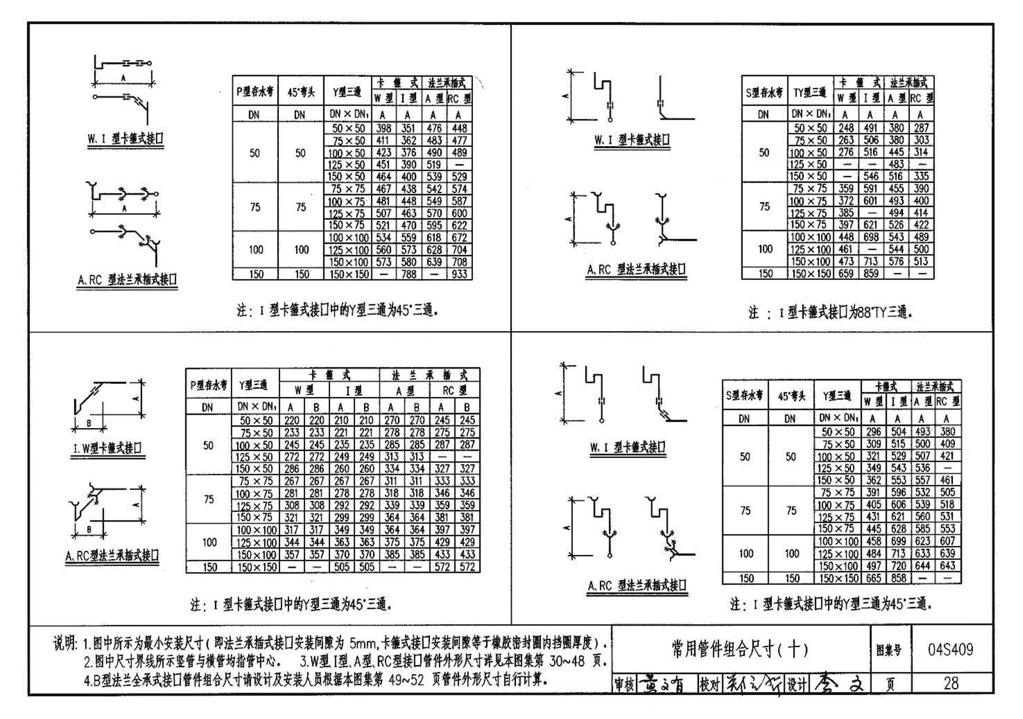 04S409--建筑排水用柔性接口铸铁管安装