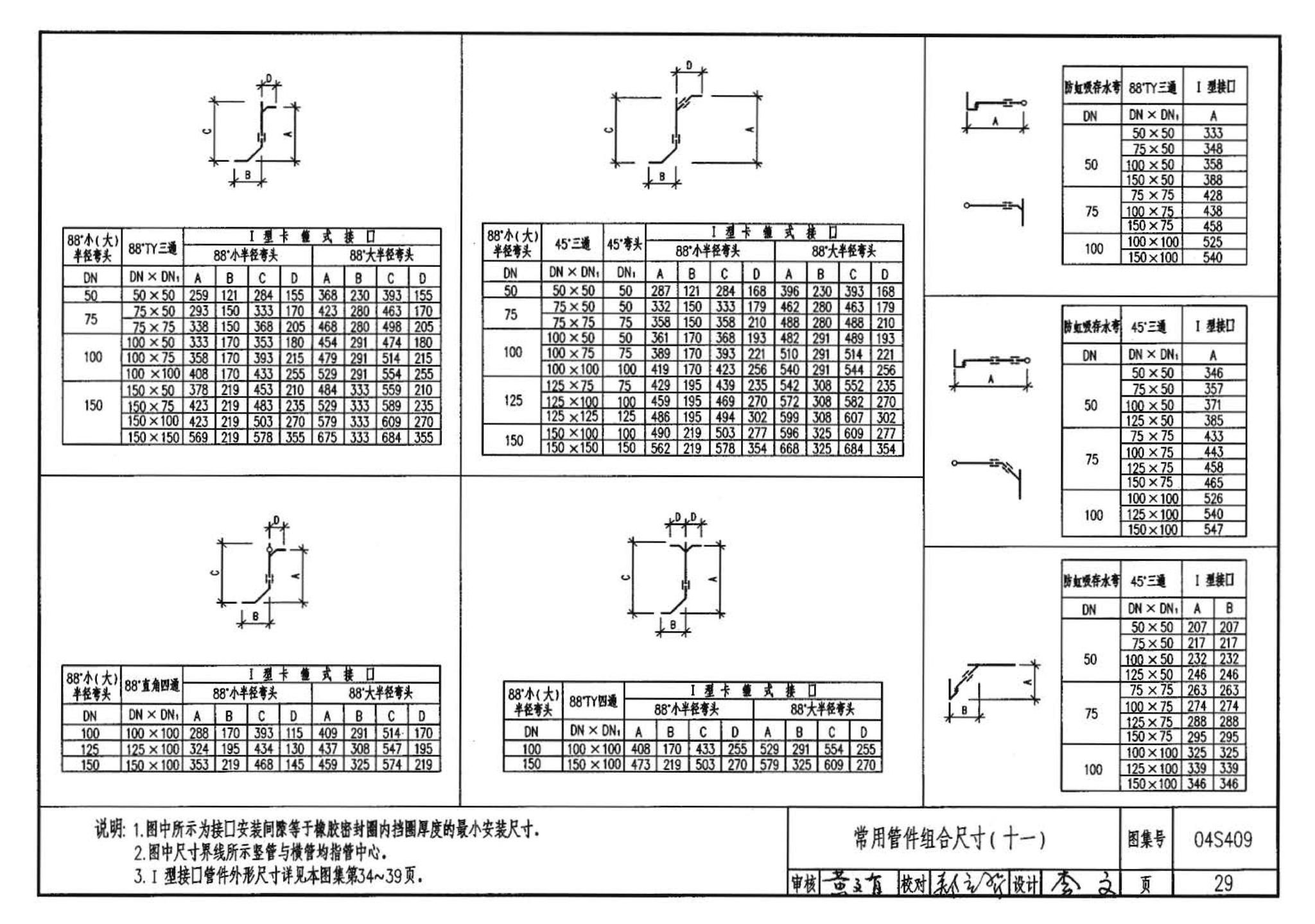 04S409--建筑排水用柔性接口铸铁管安装