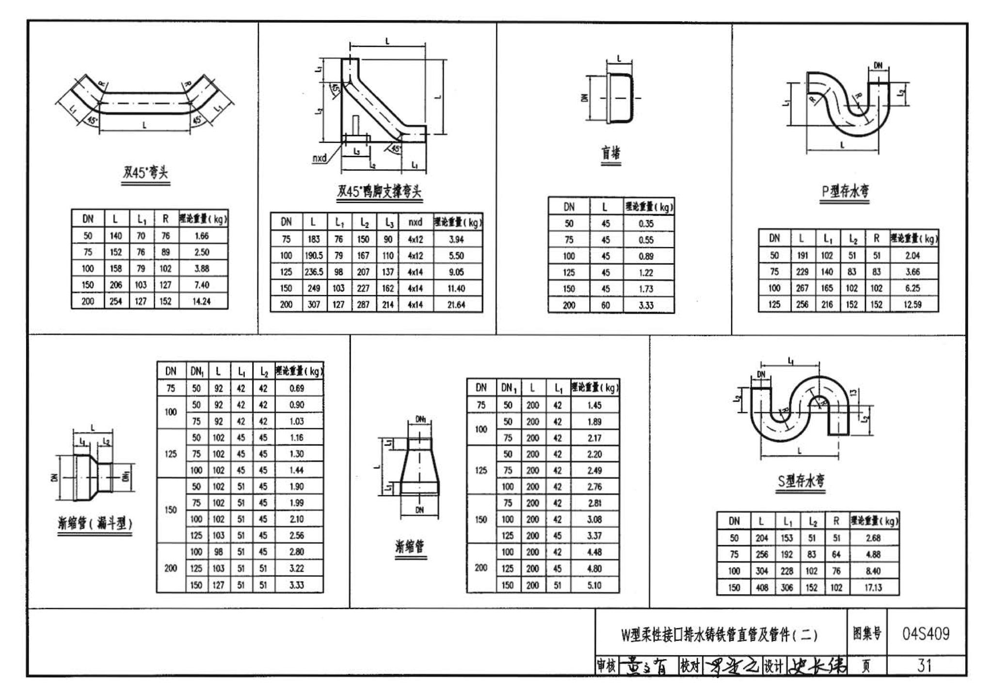 04S409--建筑排水用柔性接口铸铁管安装