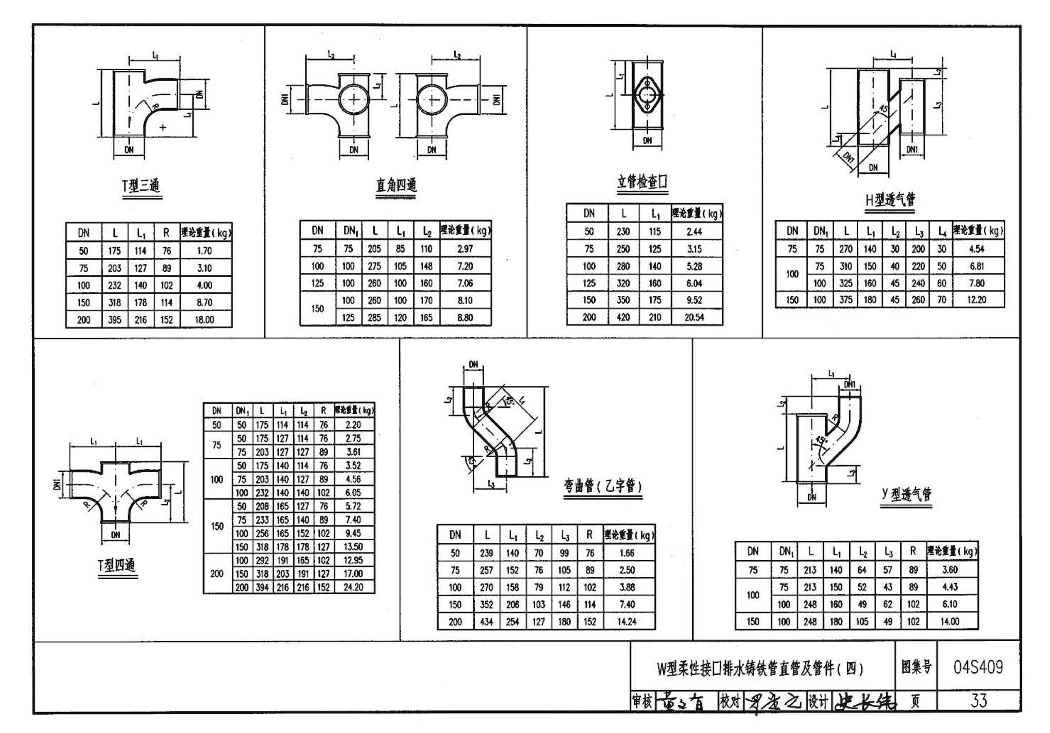 04S409--建筑排水用柔性接口铸铁管安装