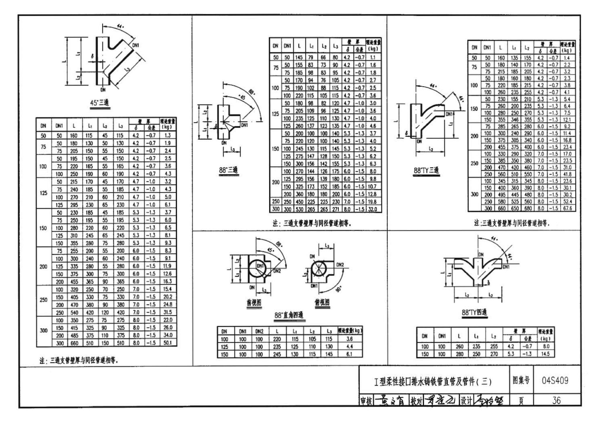 04S409--建筑排水用柔性接口铸铁管安装