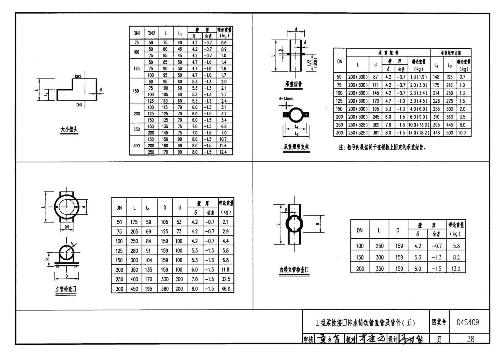 04S409--建筑排水用柔性接口铸铁管安装