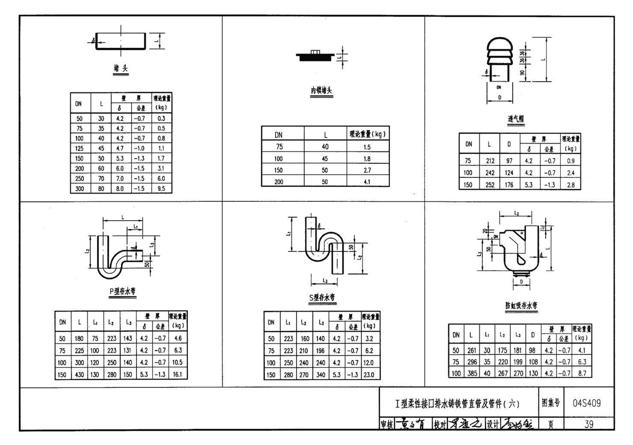 04S409--建筑排水用柔性接口铸铁管安装