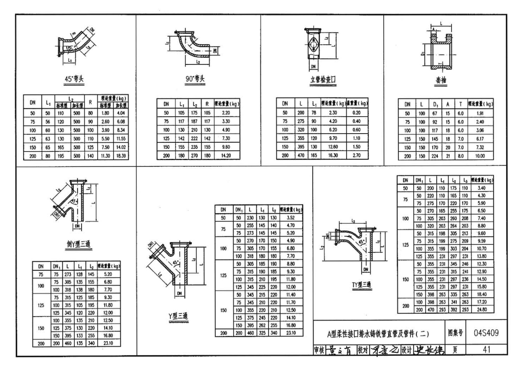 04S409--建筑排水用柔性接口铸铁管安装