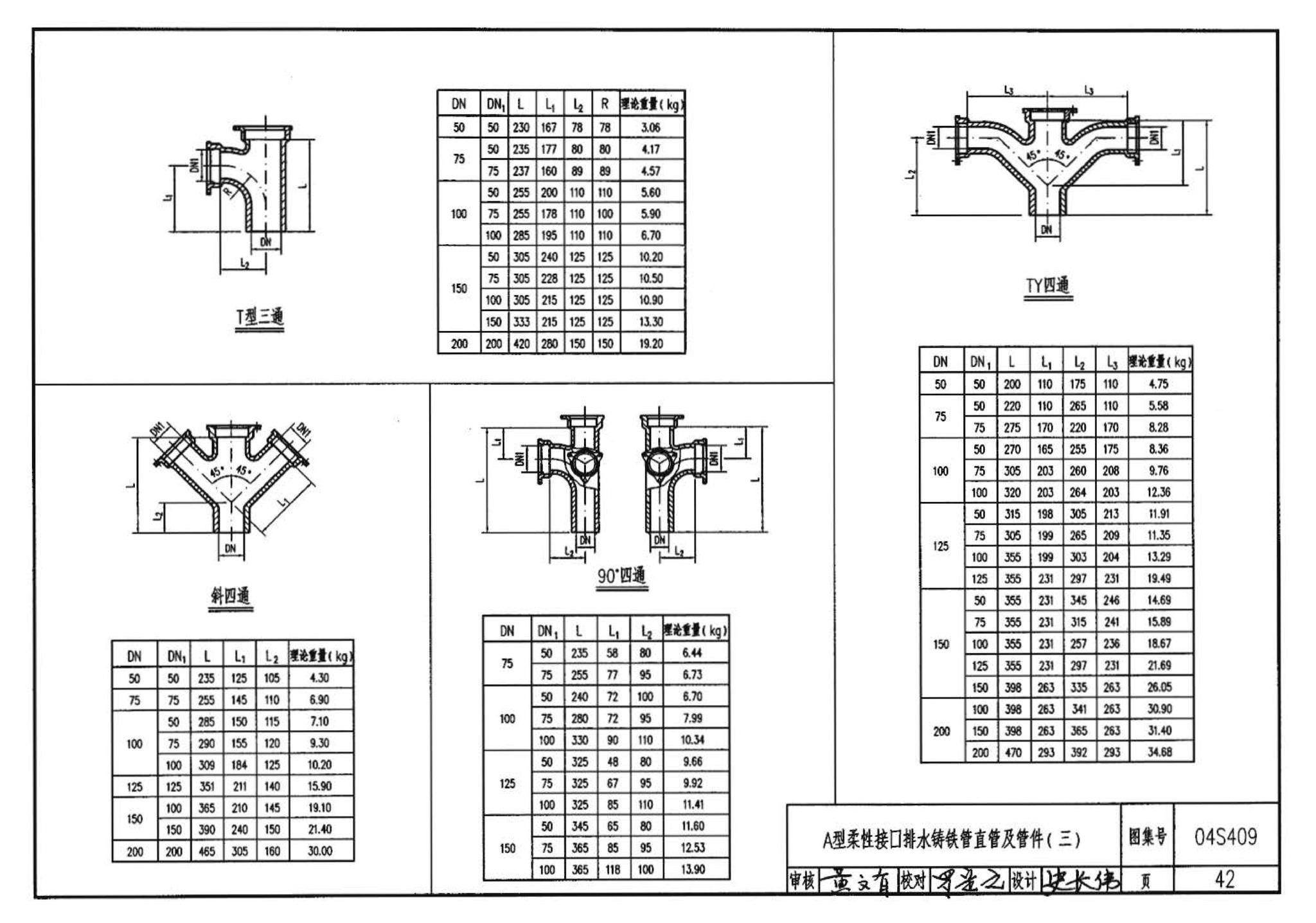 04S409--建筑排水用柔性接口铸铁管安装