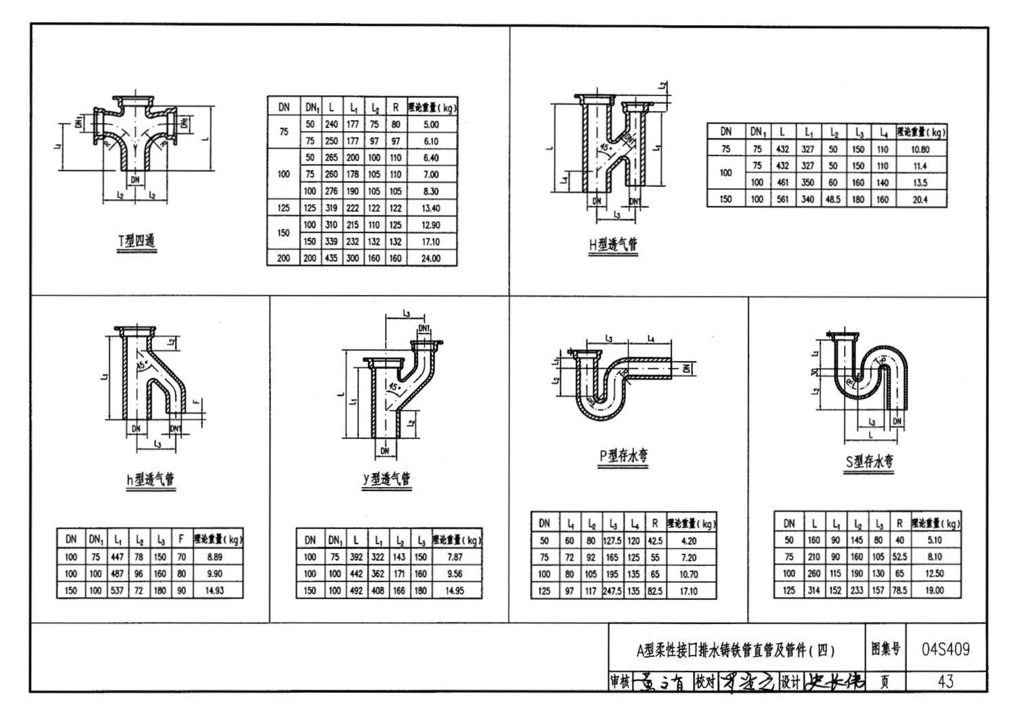 04S409--建筑排水用柔性接口铸铁管安装