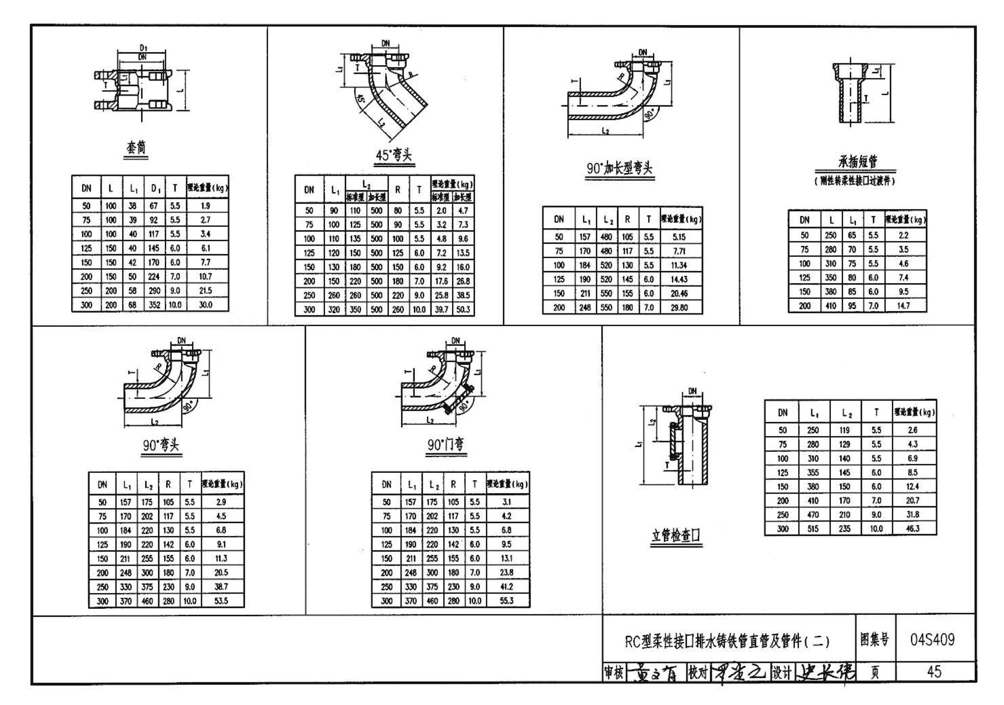 04S409--建筑排水用柔性接口铸铁管安装