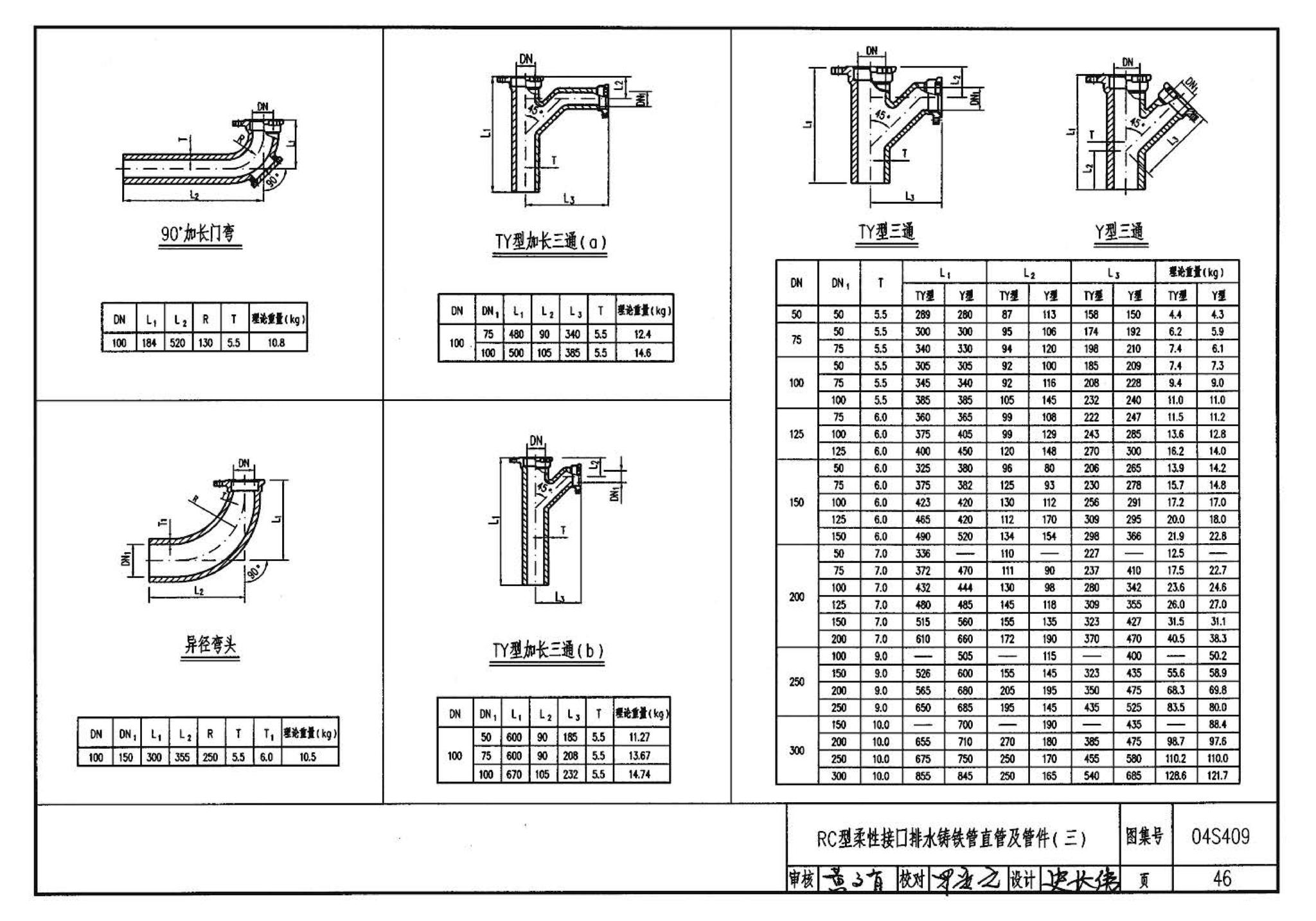 04S409--建筑排水用柔性接口铸铁管安装