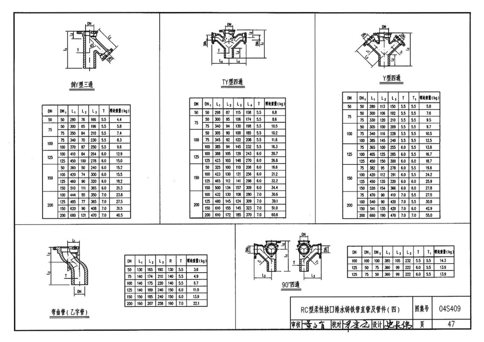 04S409--建筑排水用柔性接口铸铁管安装