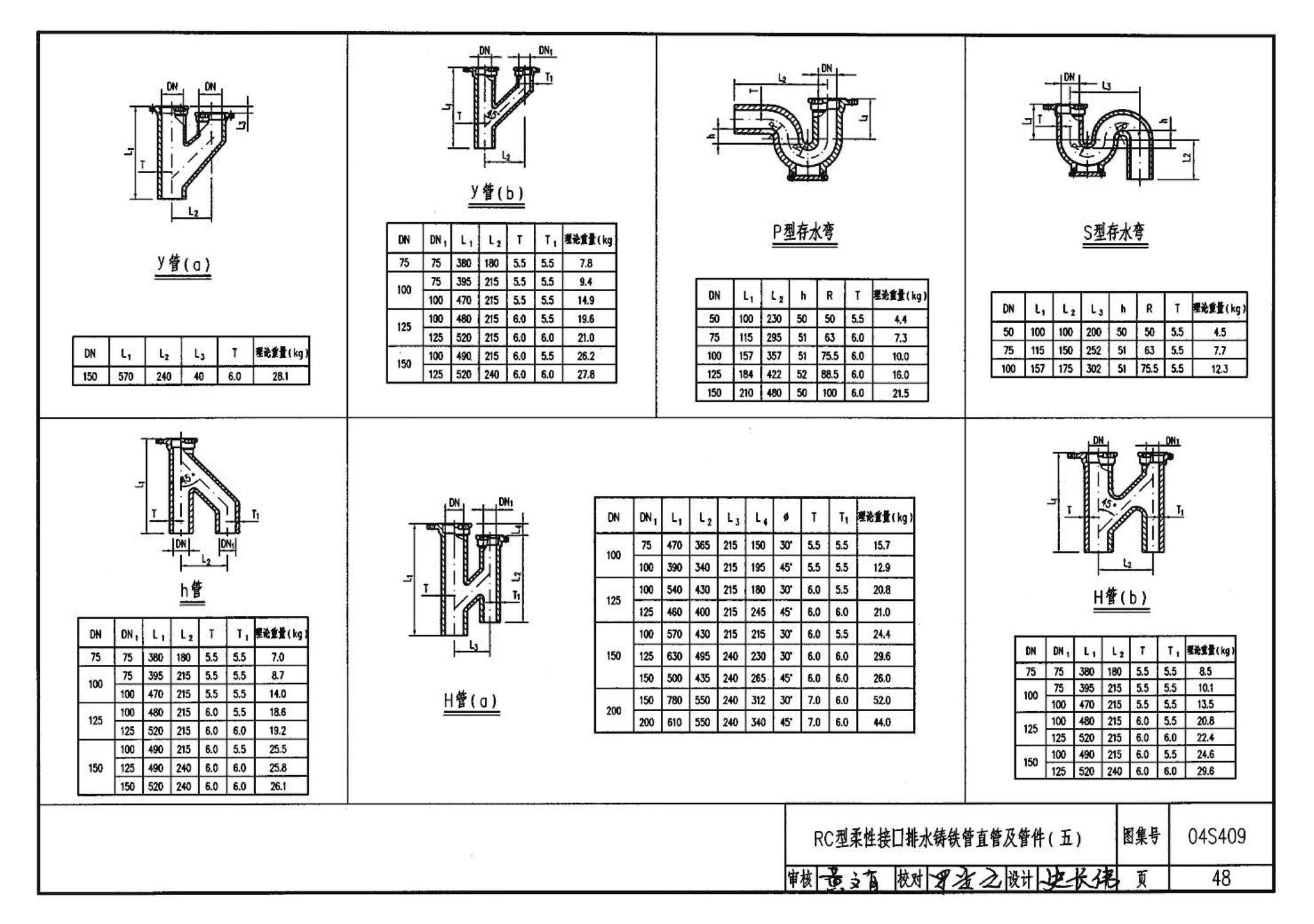 04S409--建筑排水用柔性接口铸铁管安装