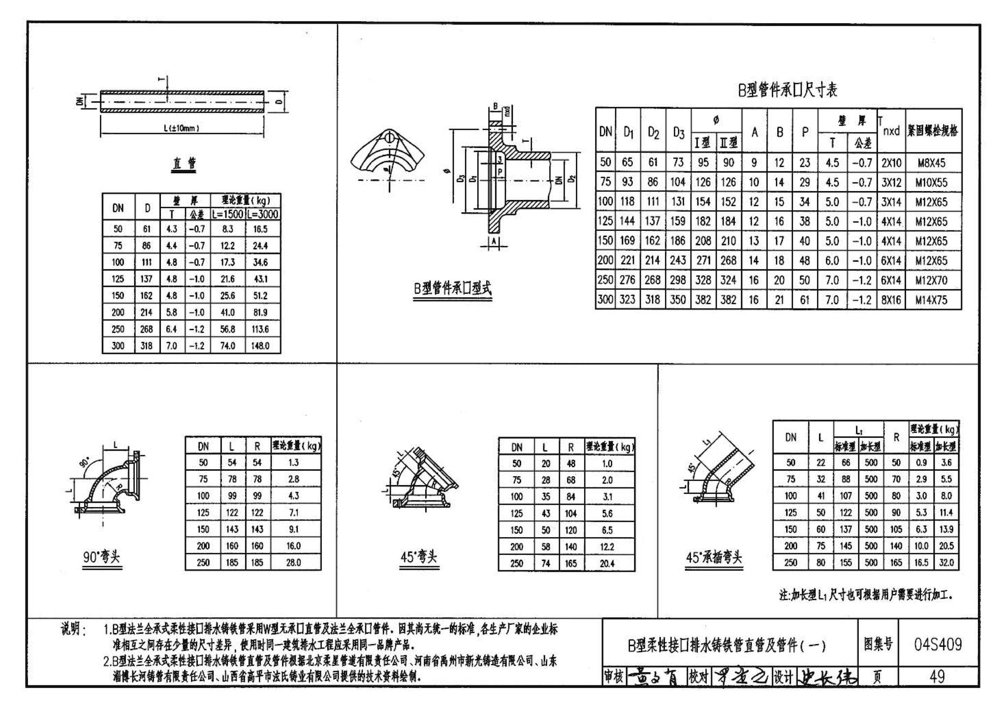 04S409--建筑排水用柔性接口铸铁管安装