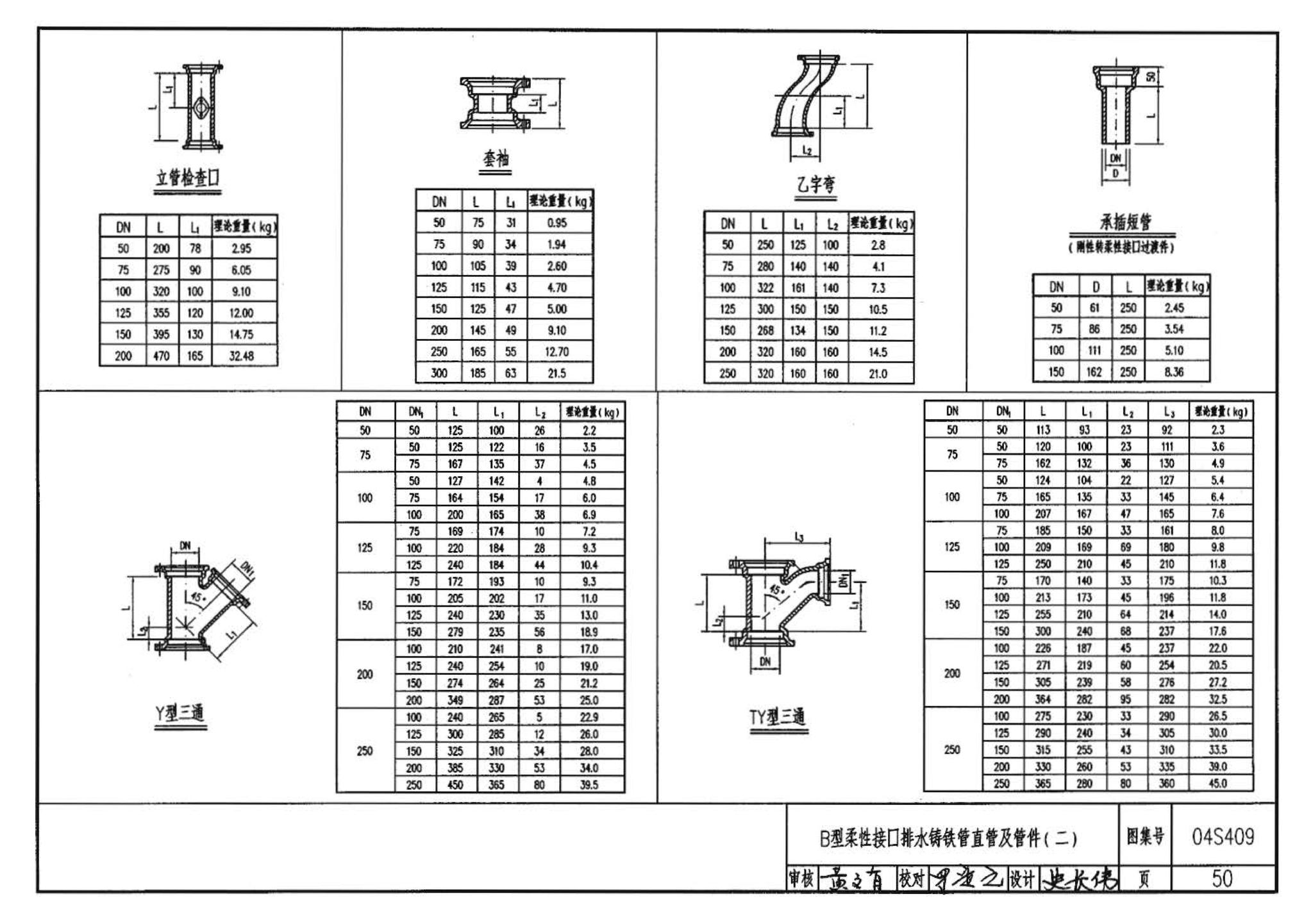 04S409--建筑排水用柔性接口铸铁管安装