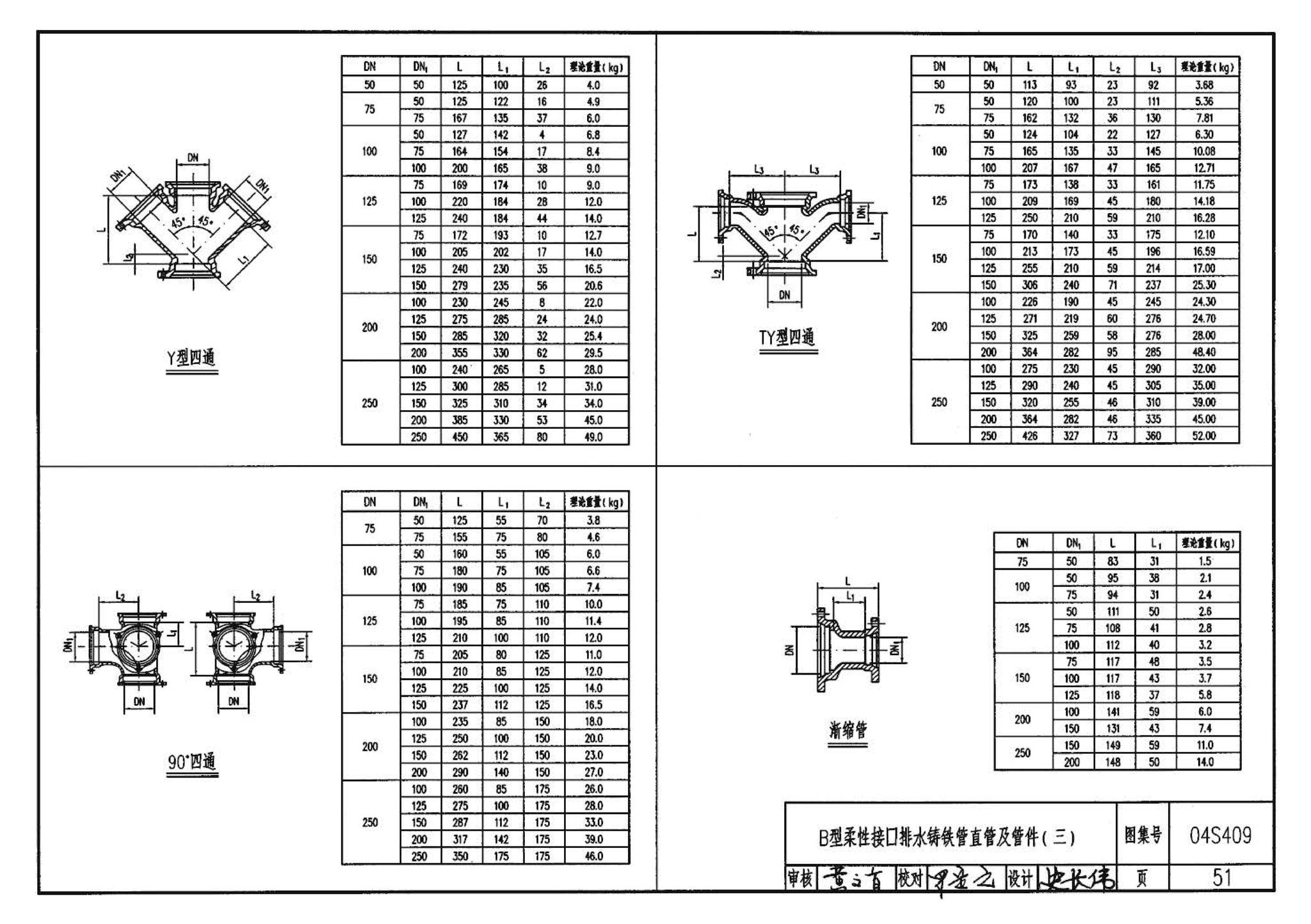 04S409--建筑排水用柔性接口铸铁管安装