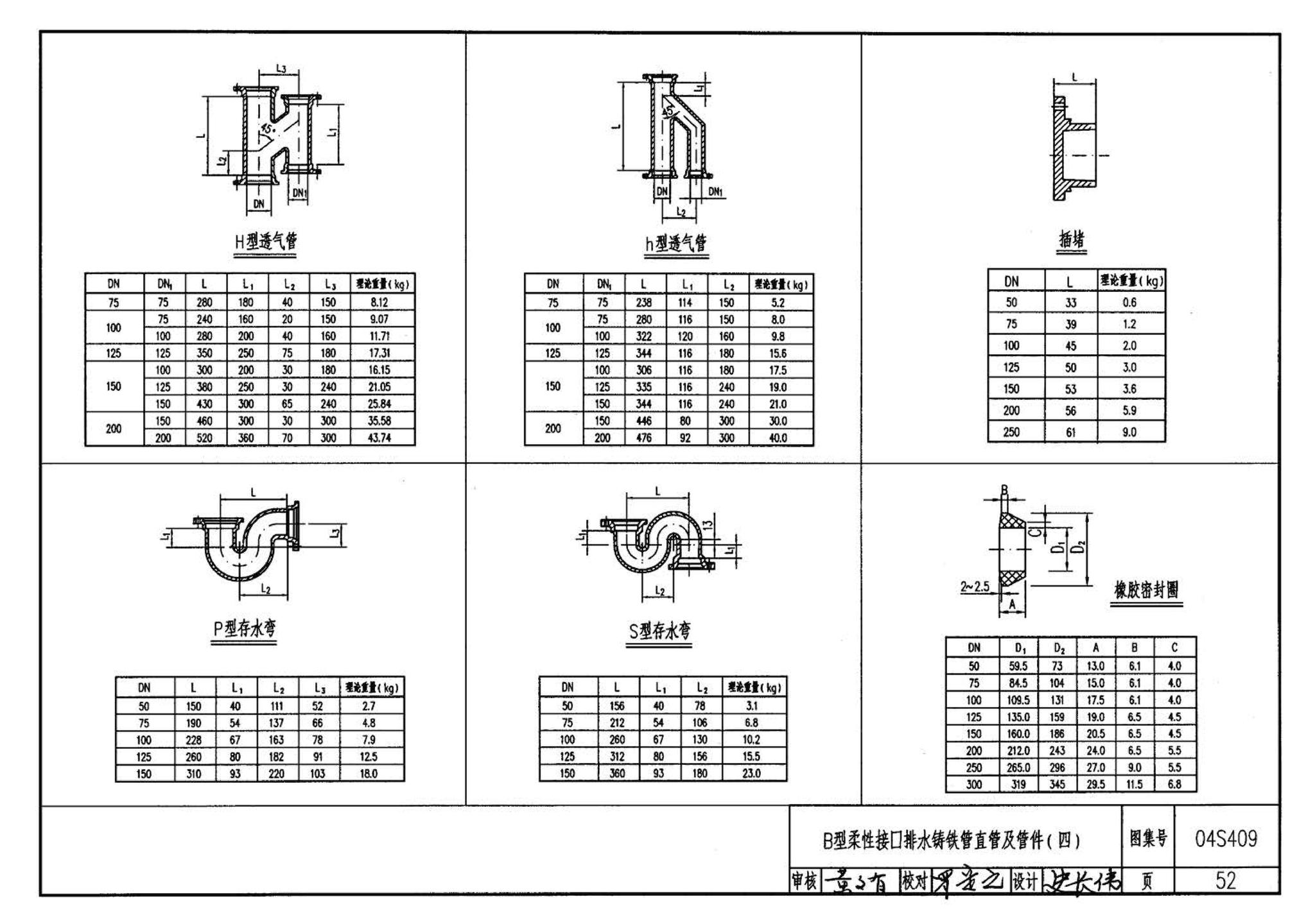 04S409--建筑排水用柔性接口铸铁管安装