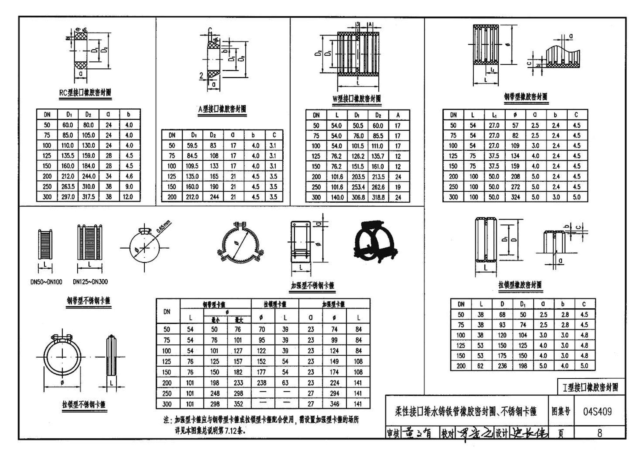 04S409--建筑排水用柔性接口铸铁管安装