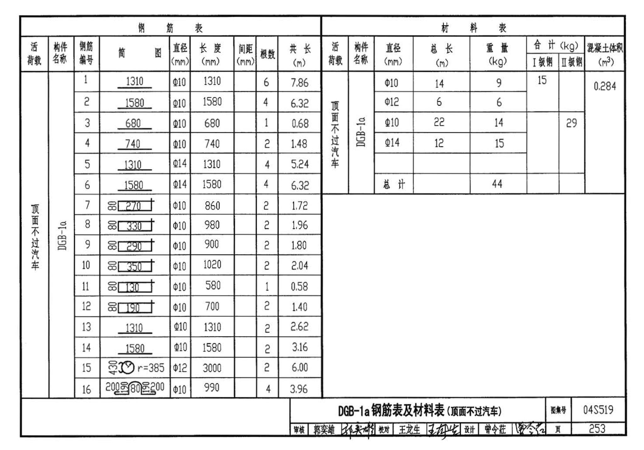 04S519--小型排水构筑物