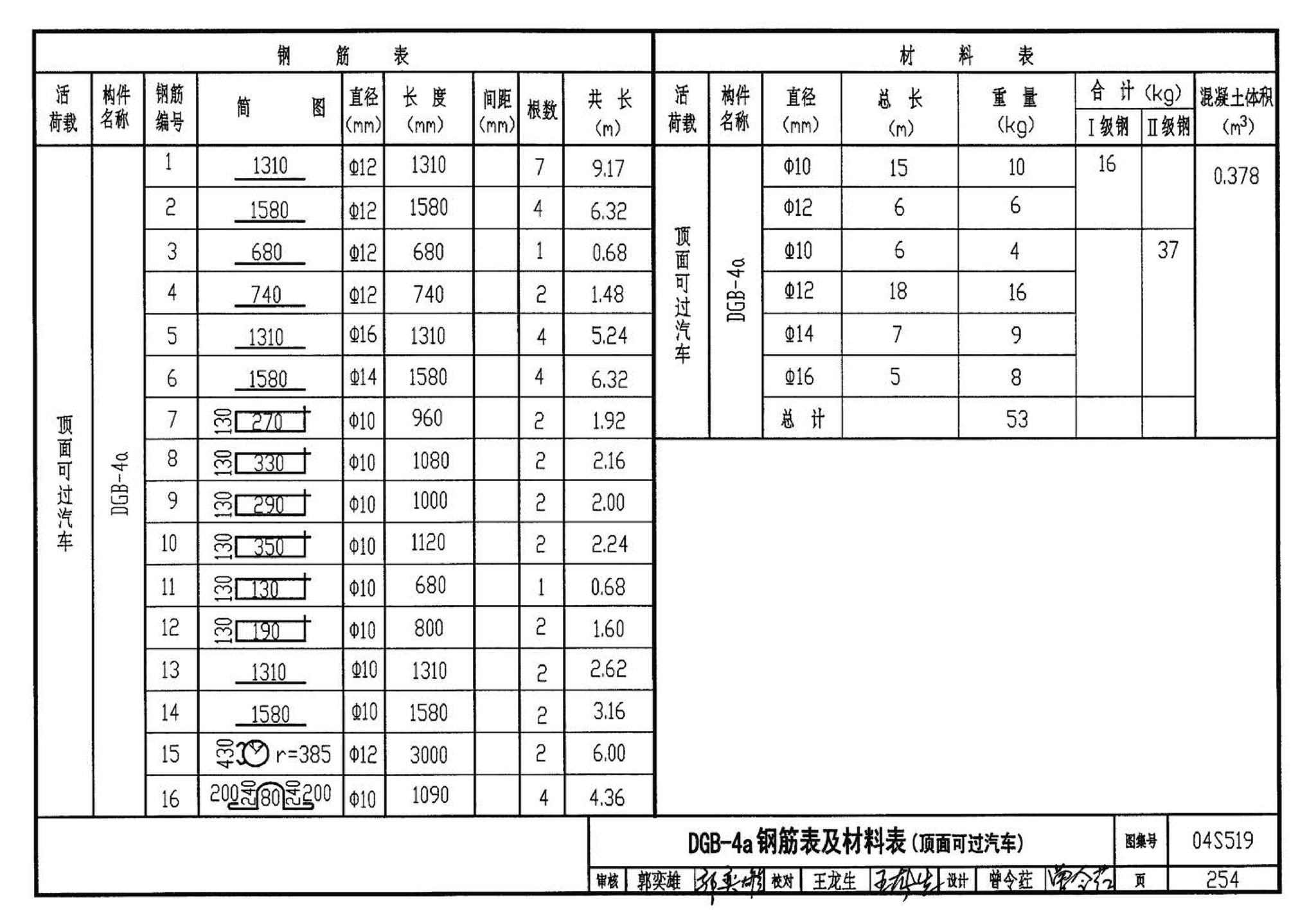 04S519--小型排水构筑物