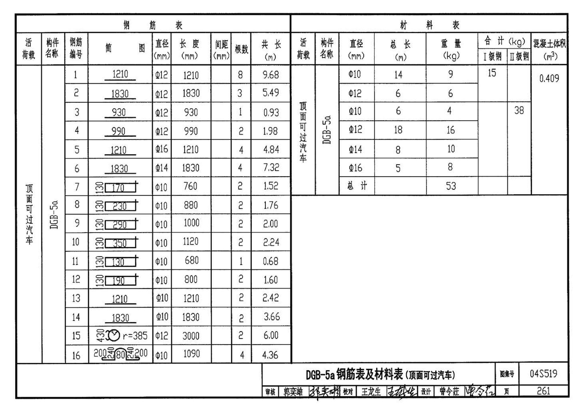 04S519--小型排水构筑物