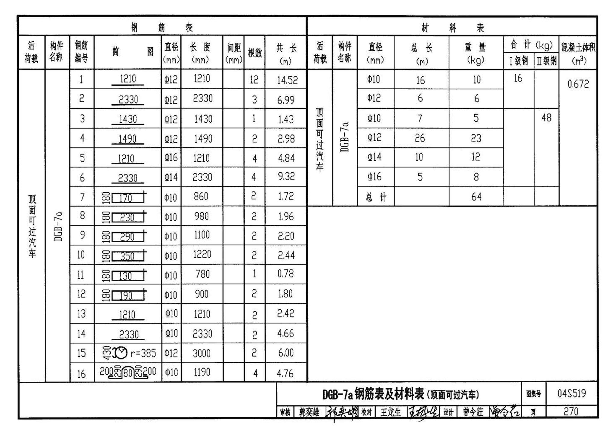 04S519--小型排水构筑物