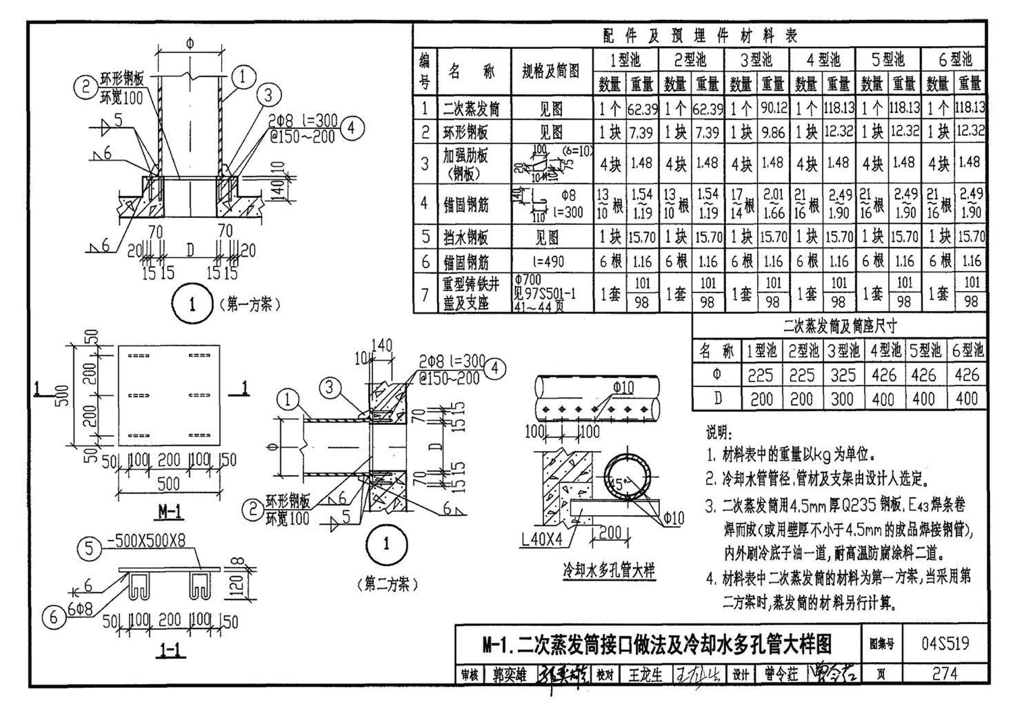 04S519--小型排水构筑物