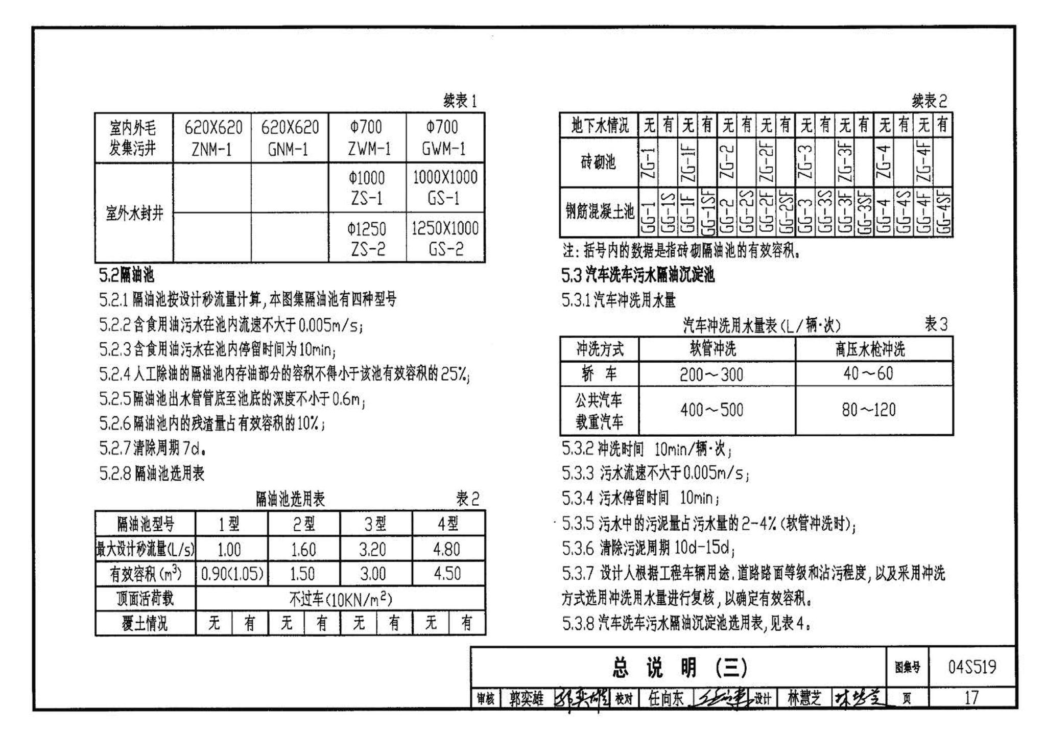 04S519--小型排水构筑物