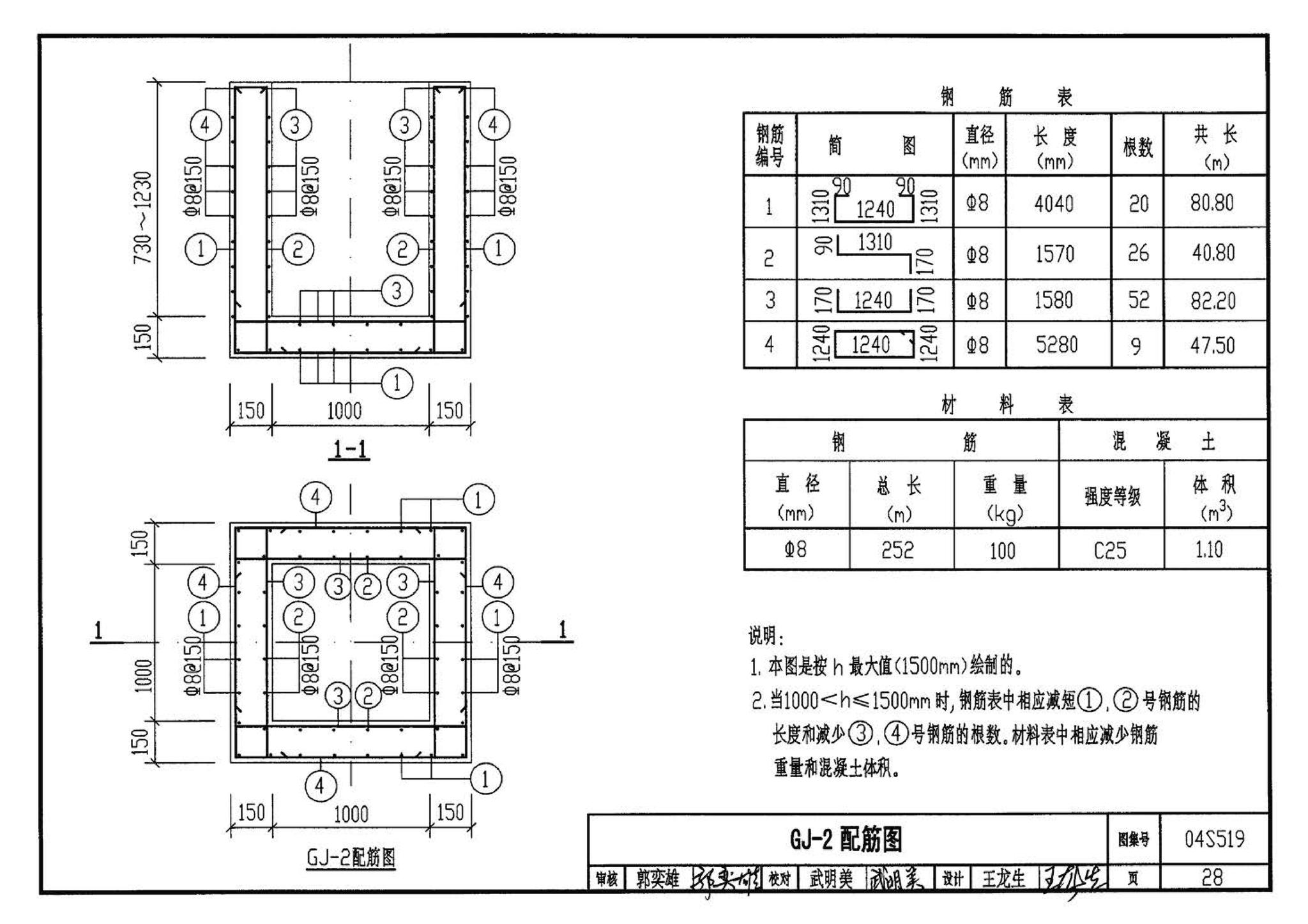 04S519--小型排水构筑物