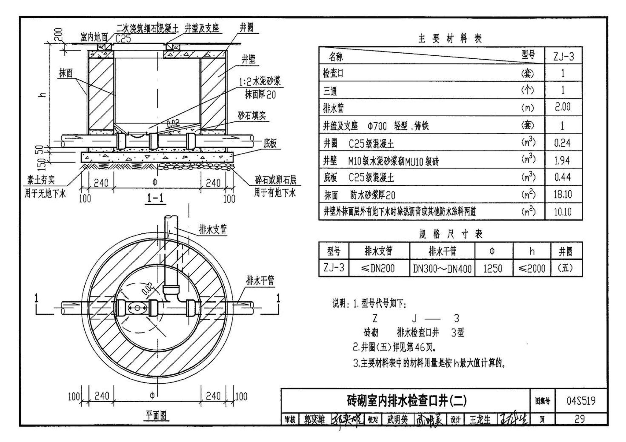 04S519--小型排水构筑物