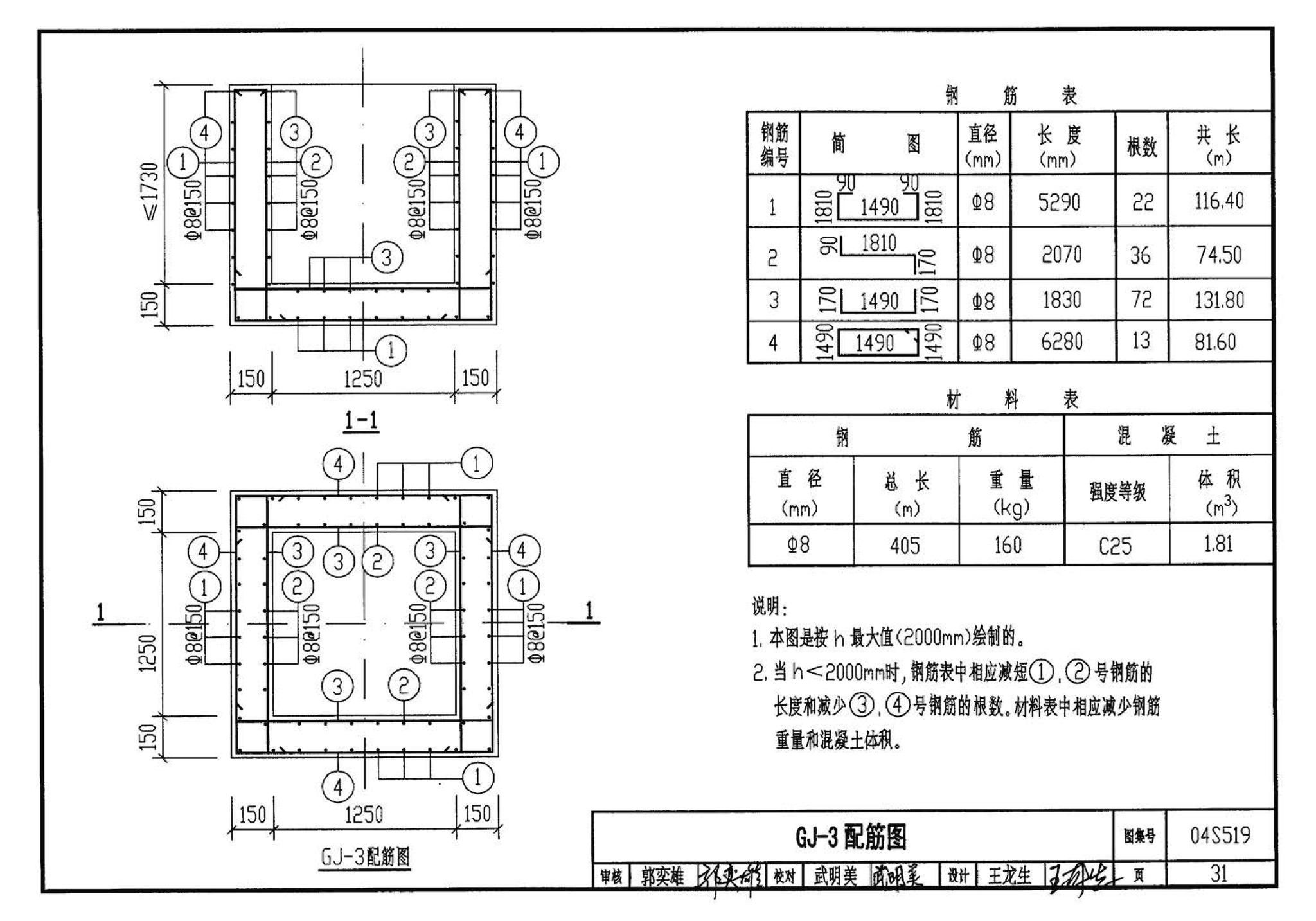 04S519--小型排水构筑物