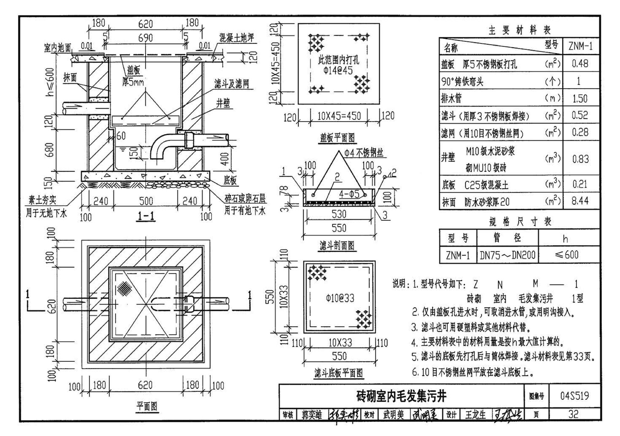 04S519--小型排水构筑物