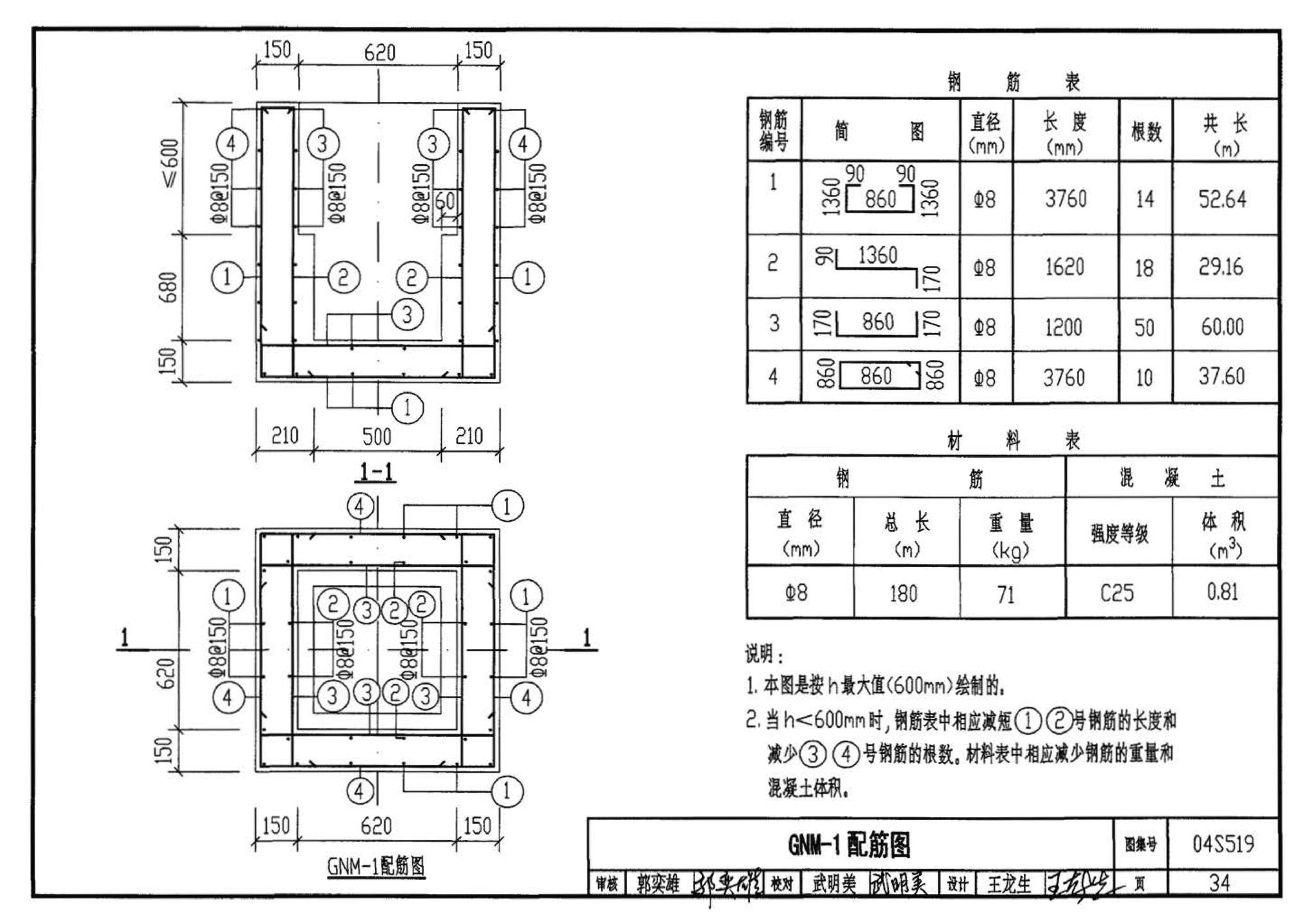 04S519--小型排水构筑物