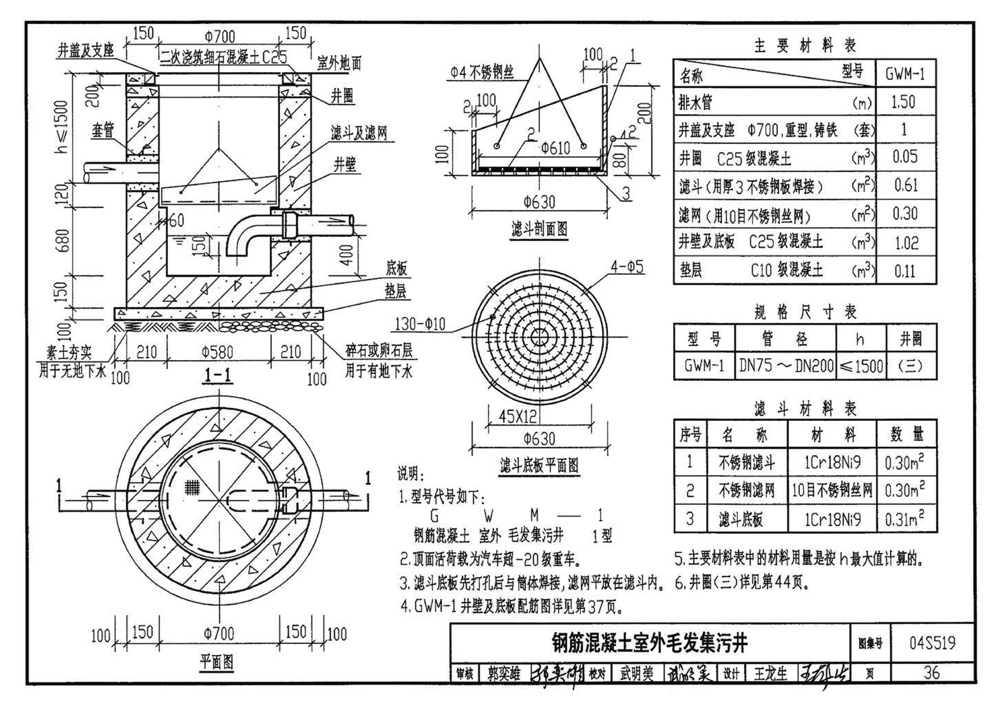 04S519--小型排水构筑物