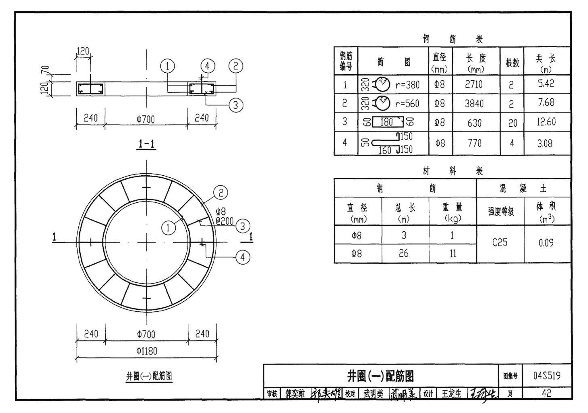 04S519--小型排水构筑物