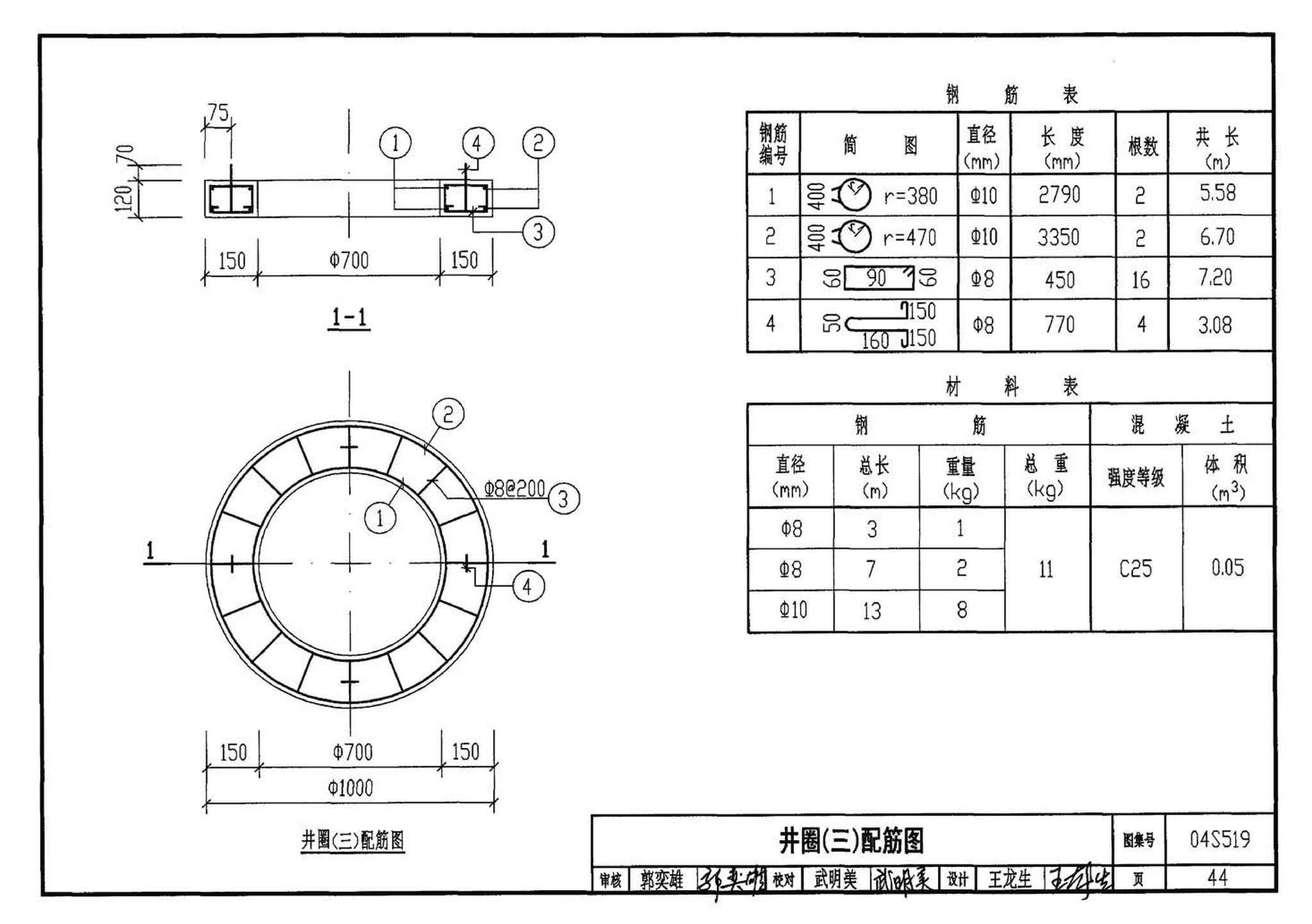 04S519--小型排水构筑物