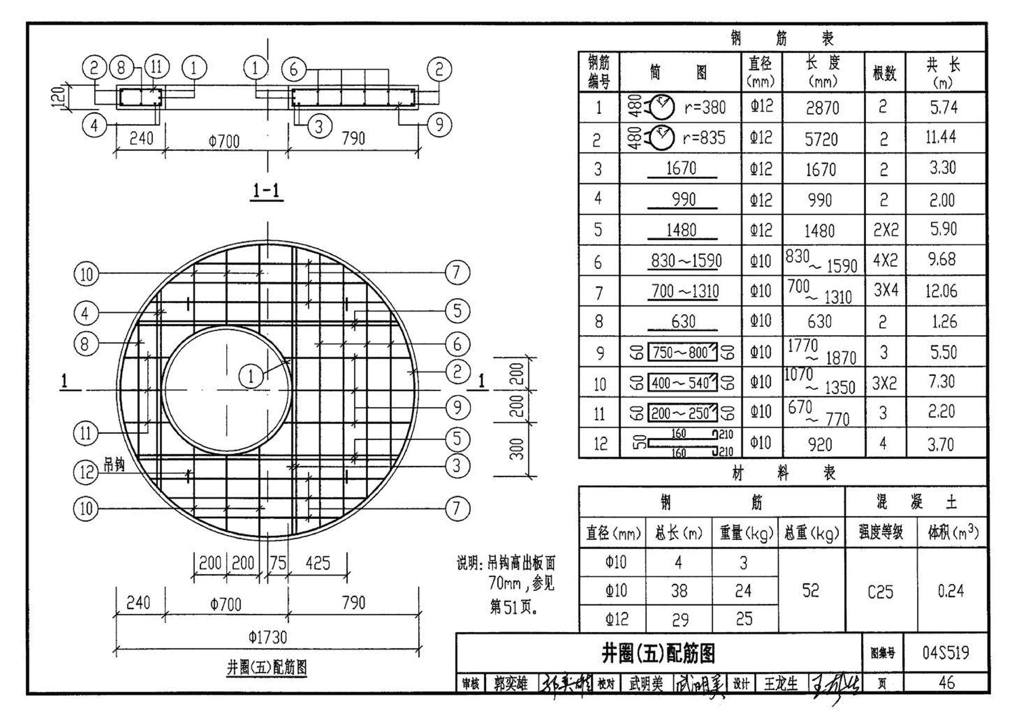 04S519--小型排水构筑物