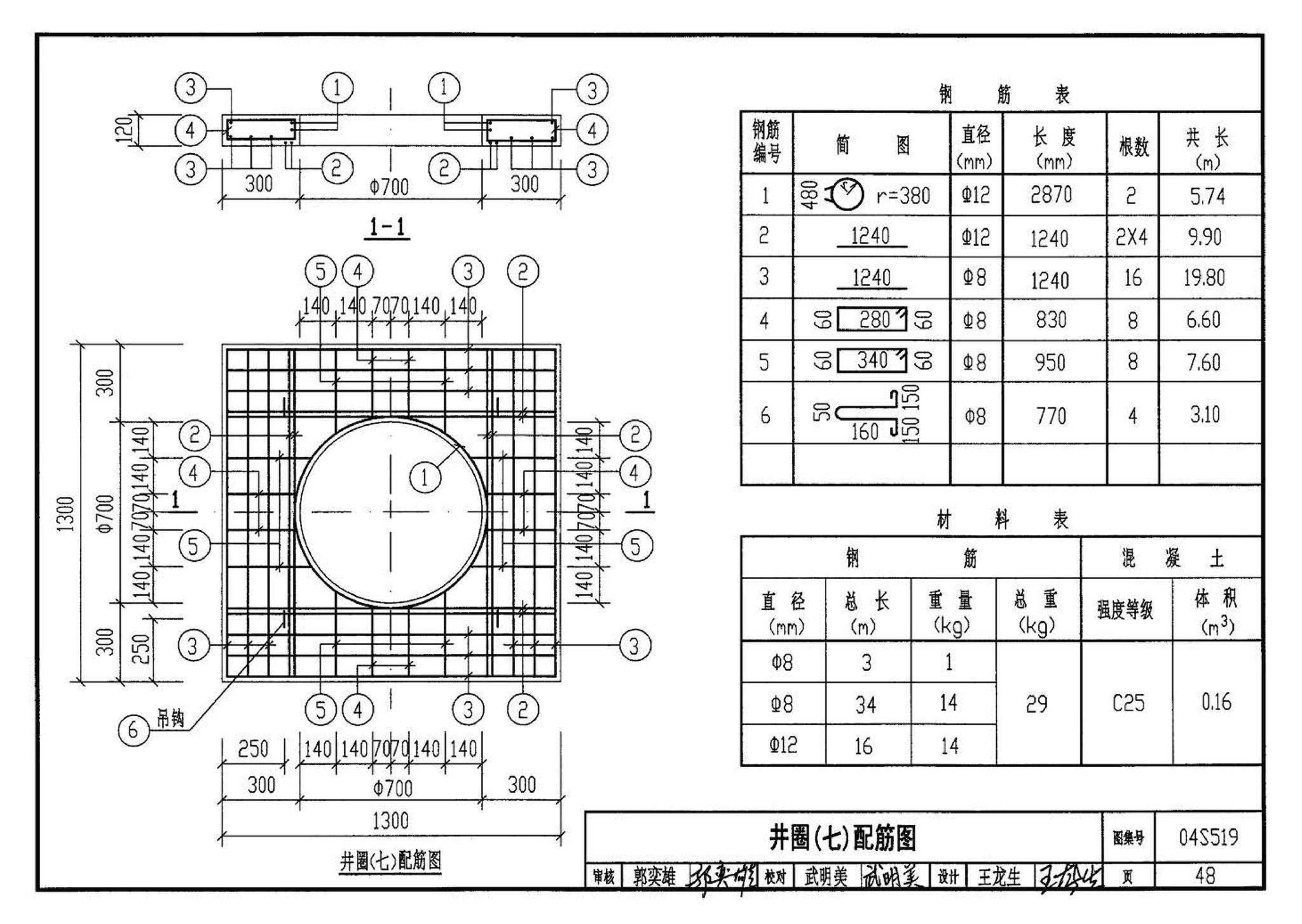 04S519--小型排水构筑物