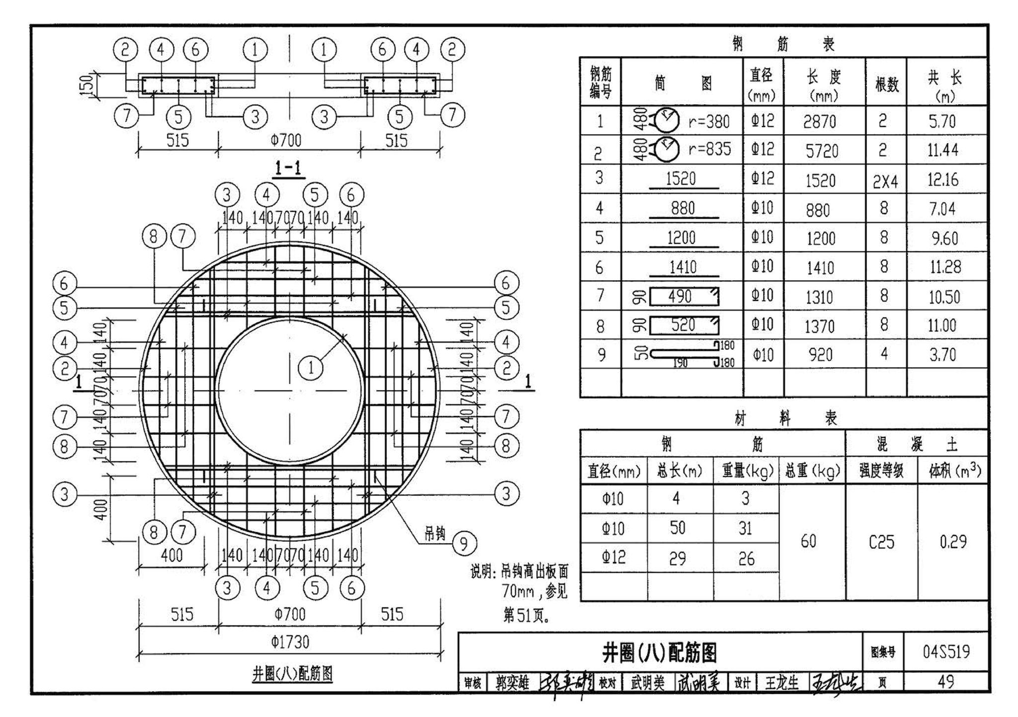 04S519--小型排水构筑物