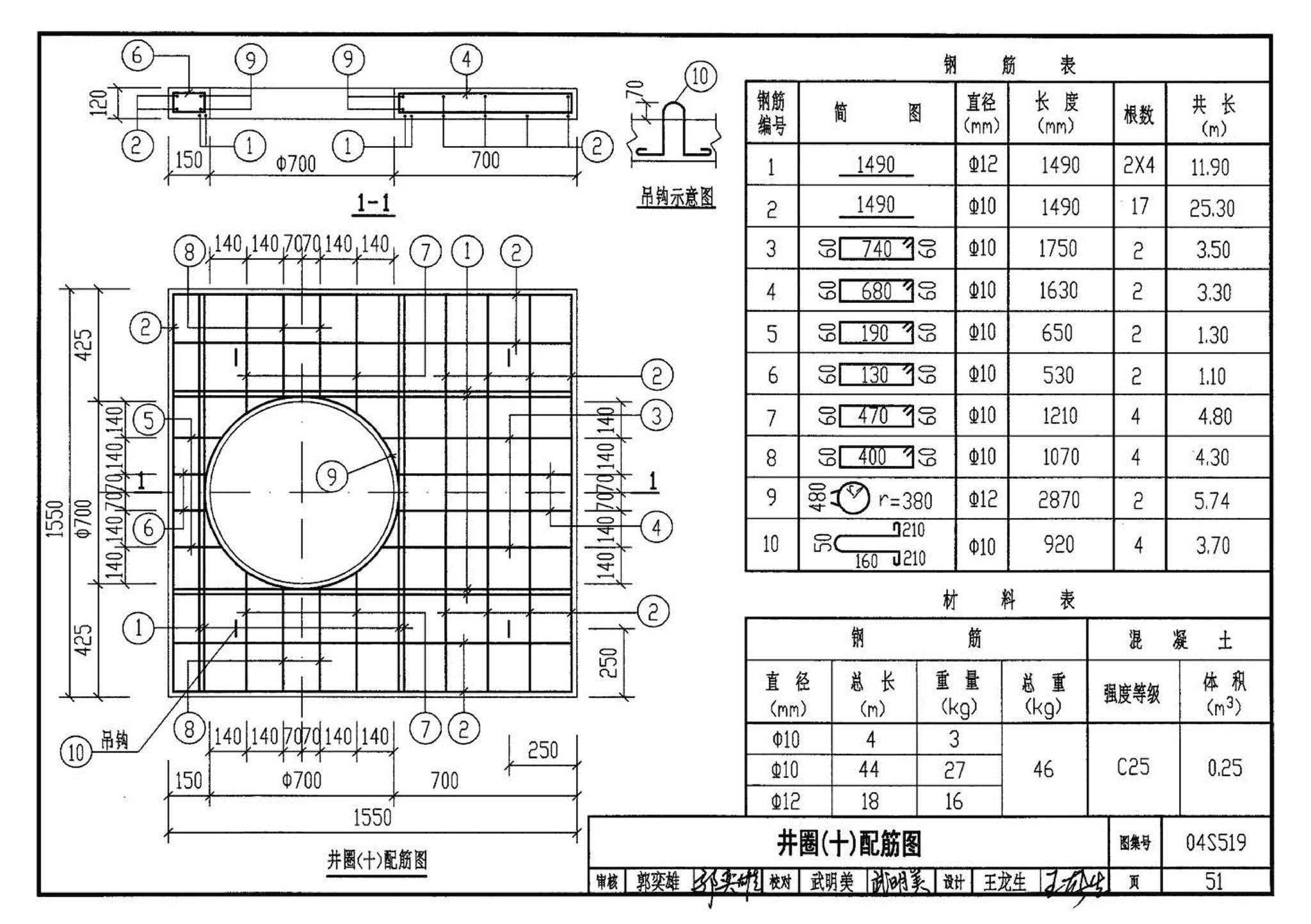 04S519--小型排水构筑物