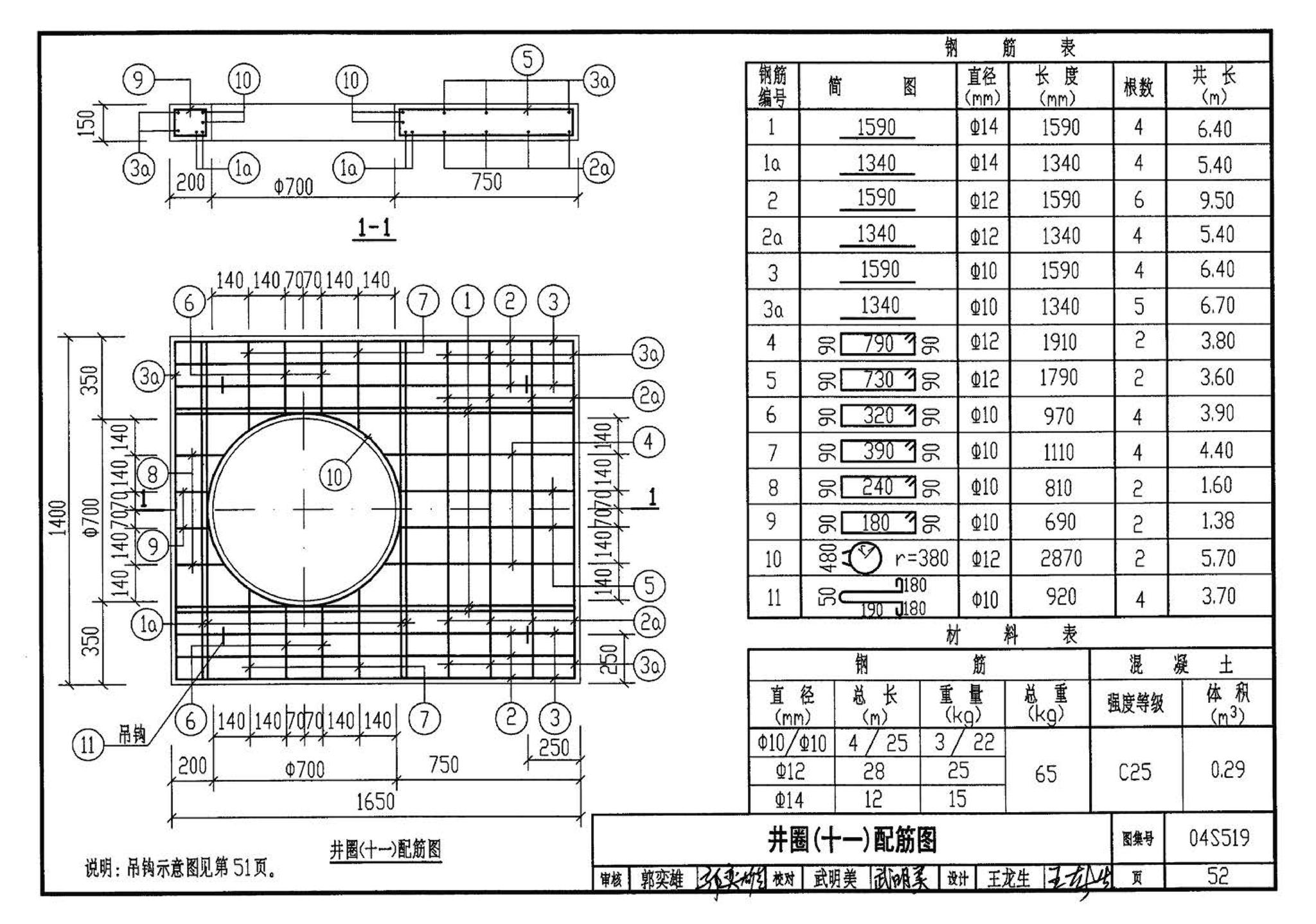 04S519--小型排水构筑物