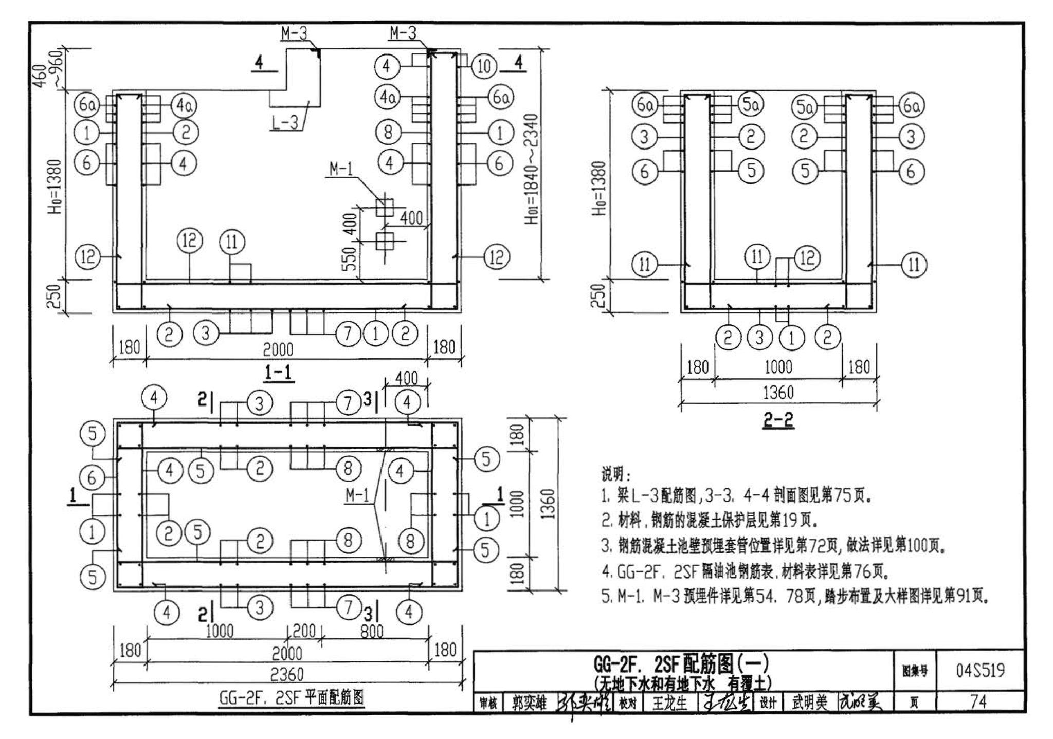 04S519--小型排水构筑物