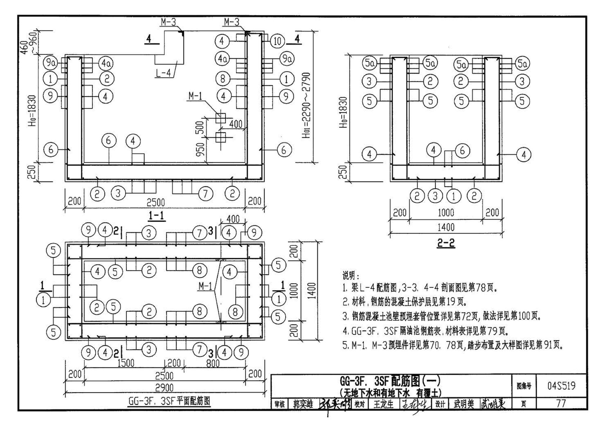 04S519--小型排水构筑物