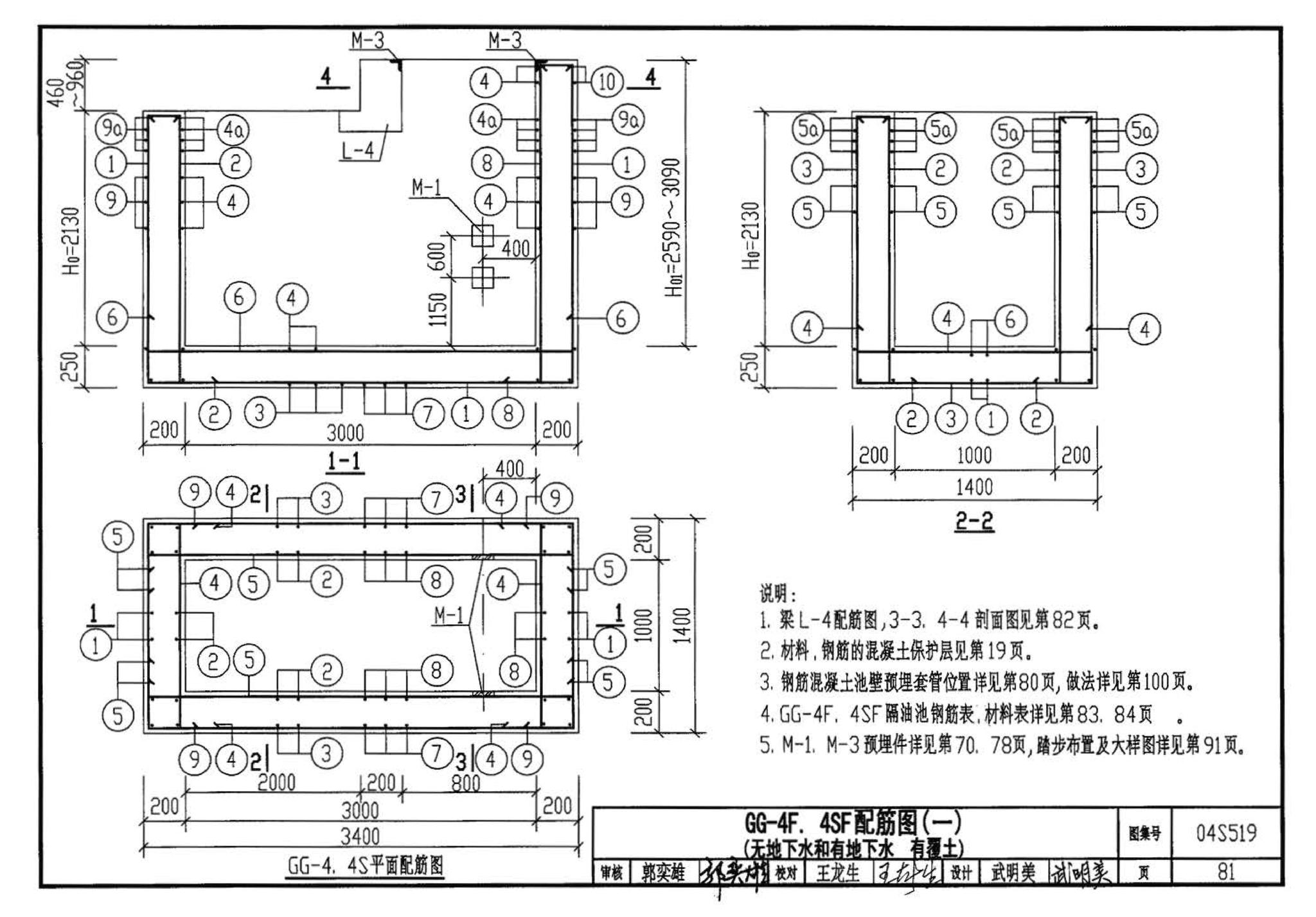 04S519--小型排水构筑物