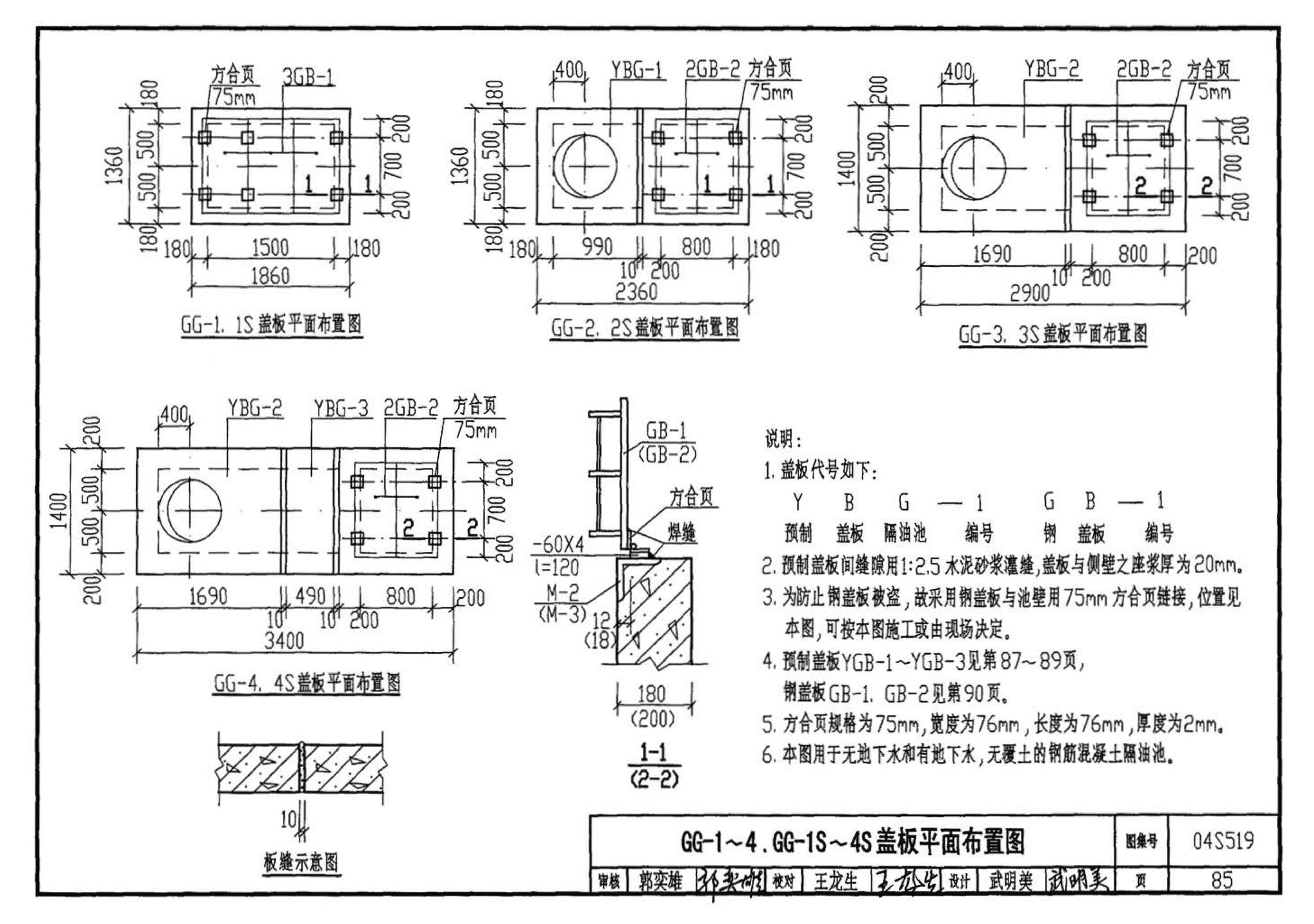 04S519--小型排水构筑物