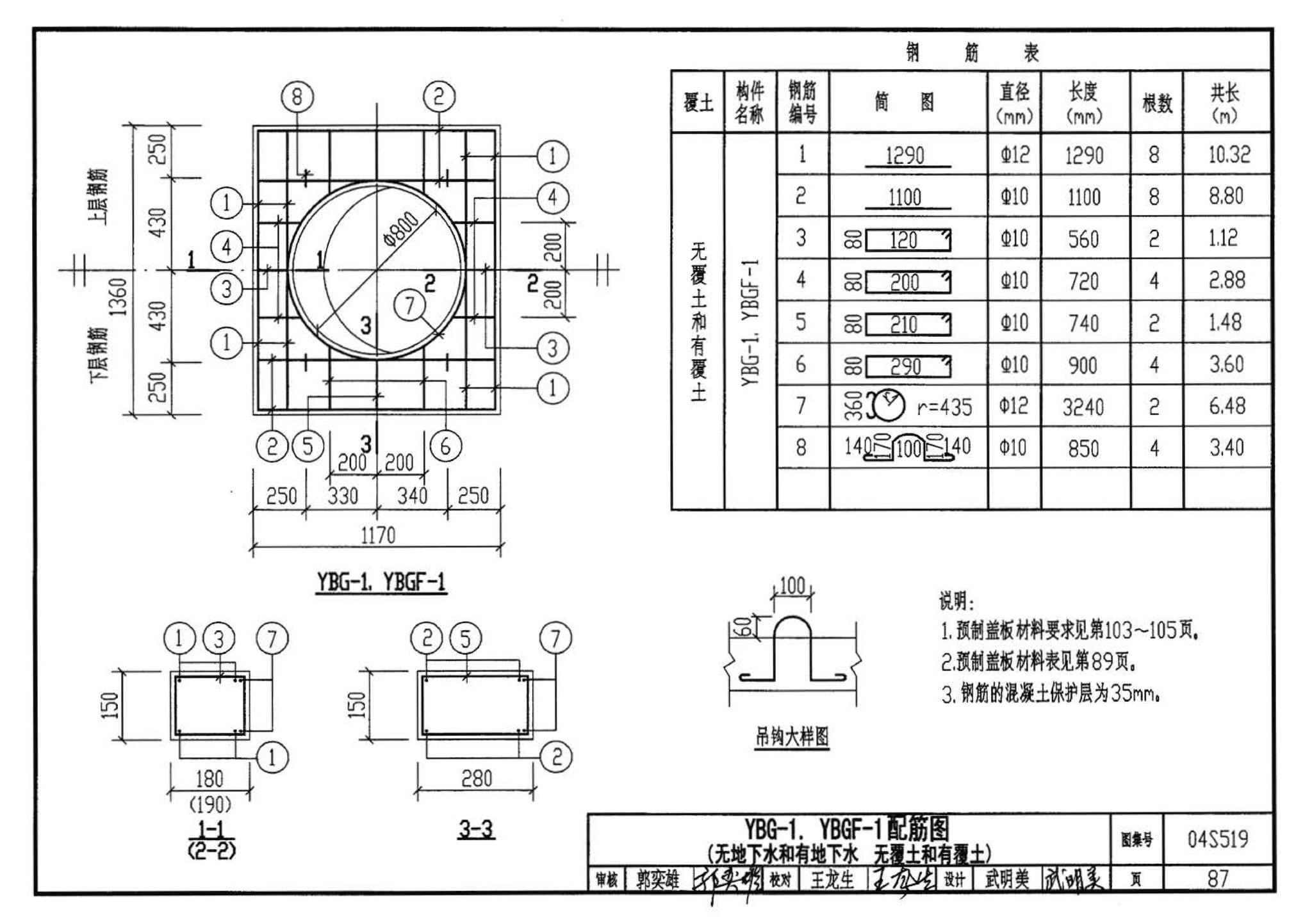 04S519--小型排水构筑物