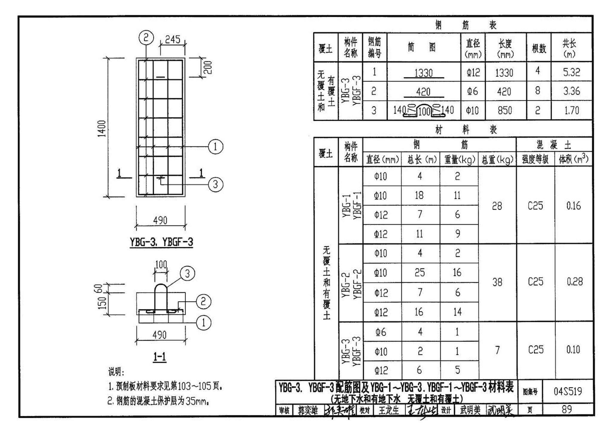 04S519--小型排水构筑物