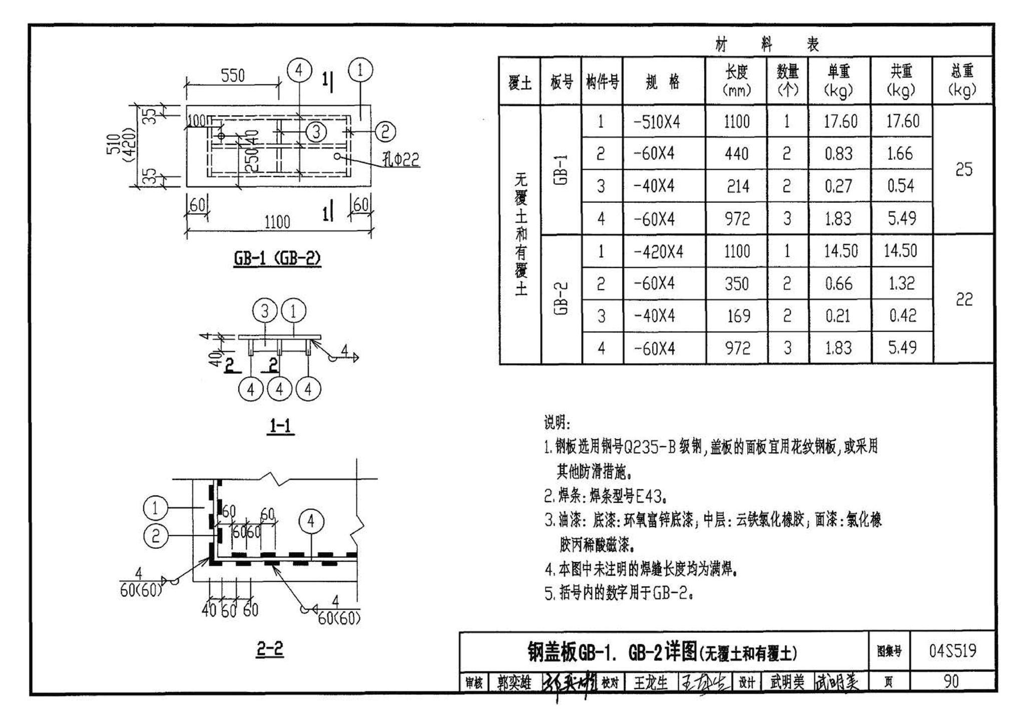 04S519--小型排水构筑物