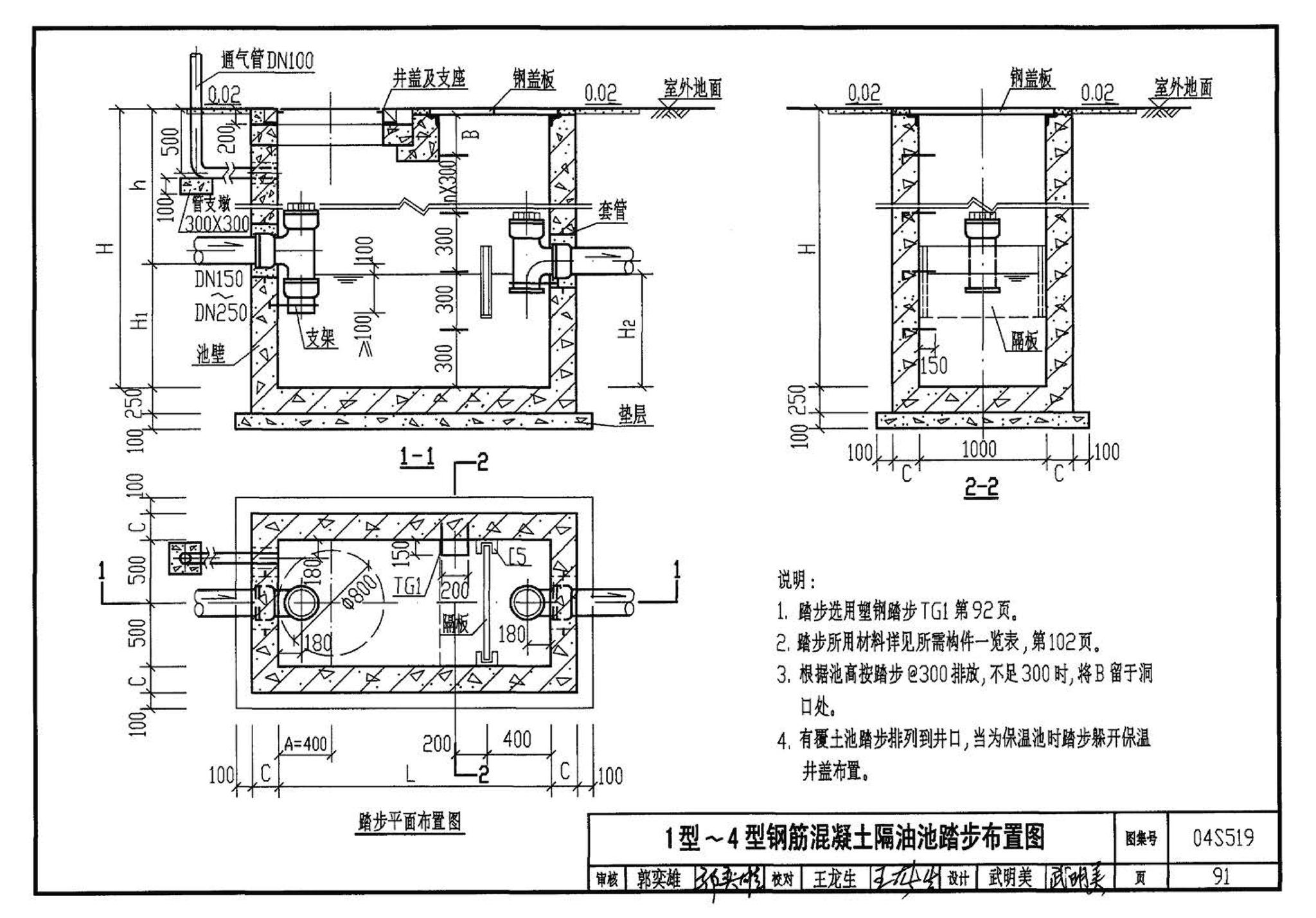 04S519--小型排水构筑物