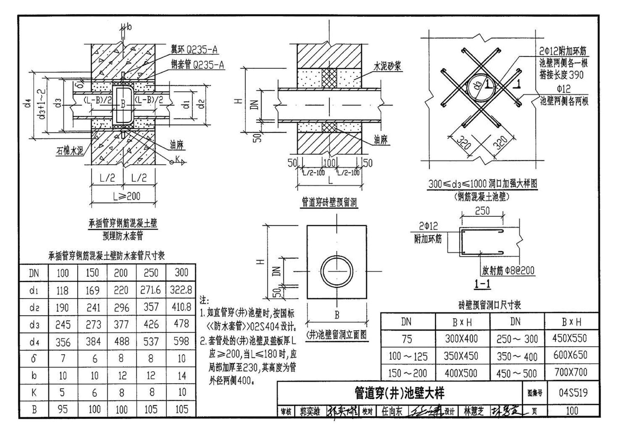 04S519--小型排水构筑物