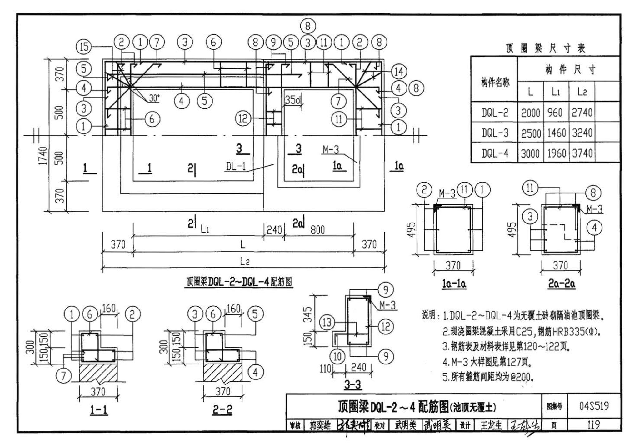 04S519--小型排水构筑物