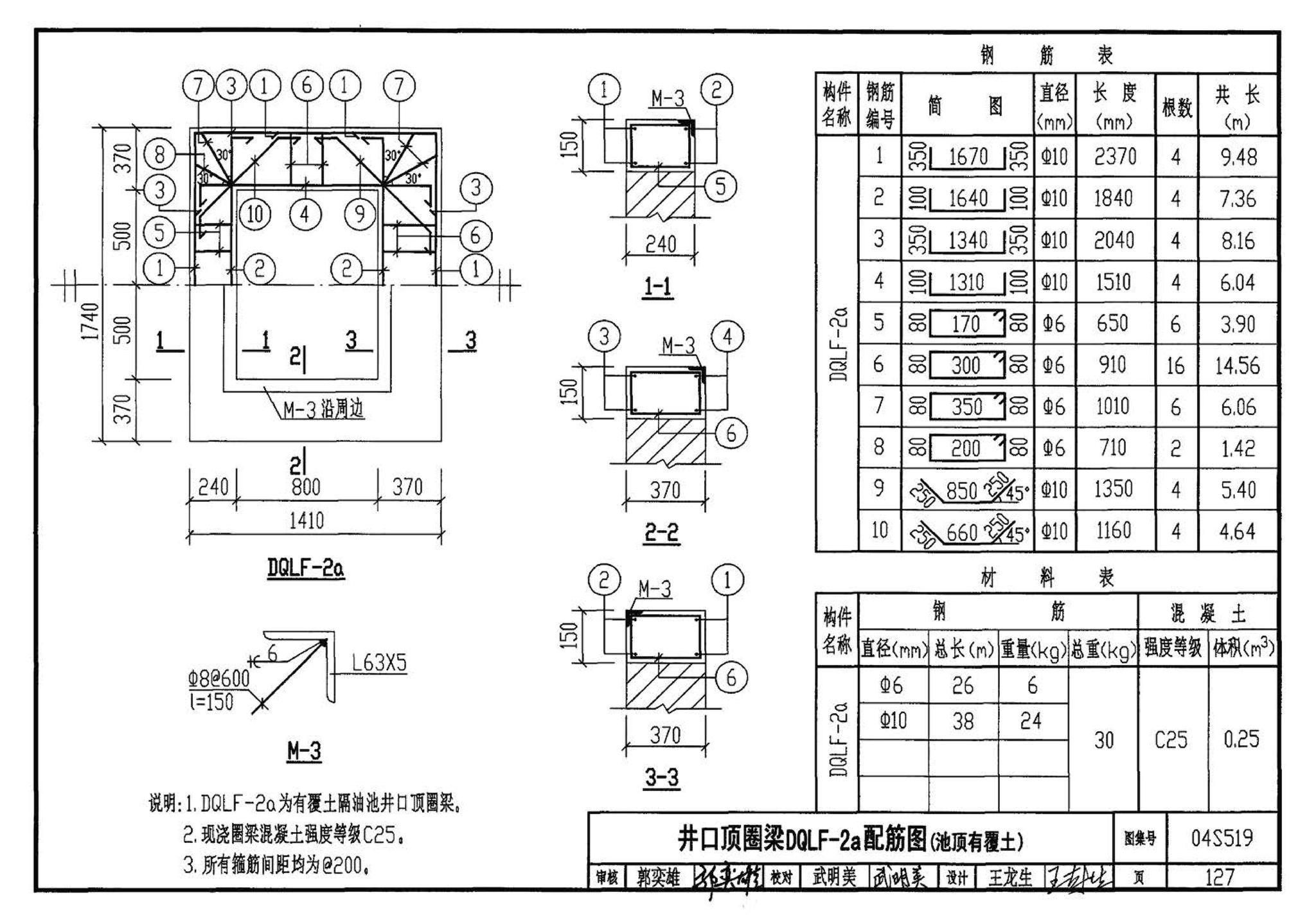 04S519--小型排水构筑物