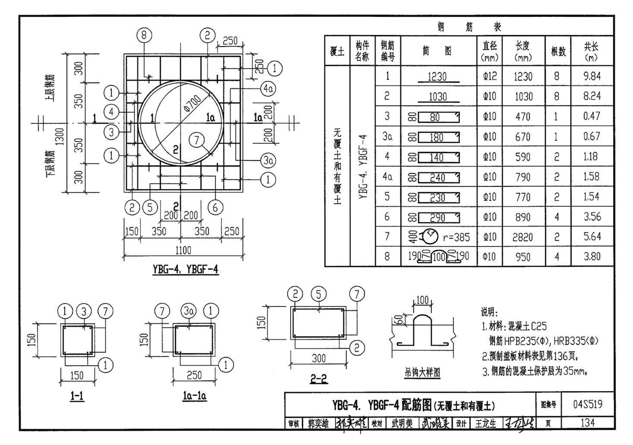 04S519--小型排水构筑物